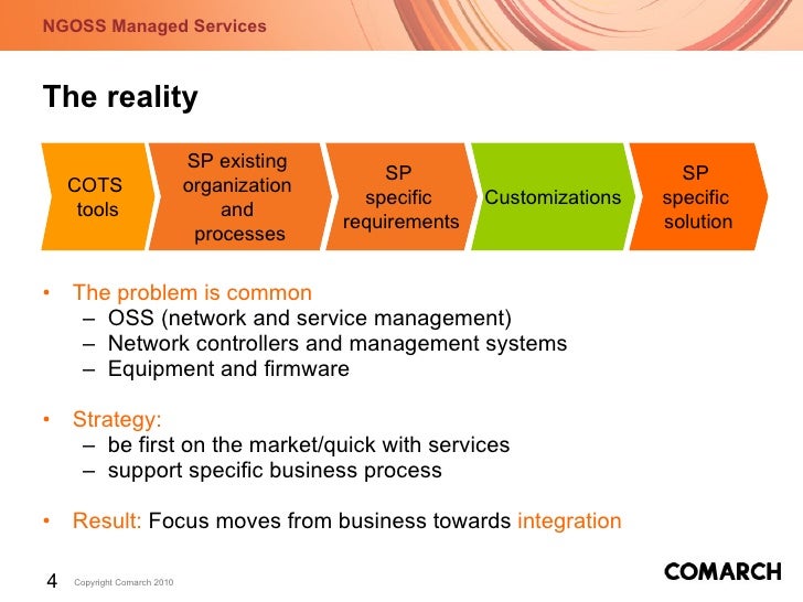 Ngoss Managed Services Cost Cutting