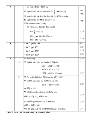 3 a) Đổi 1,2 tấn = 1200 kg.
Số kg thóc nhà bác An thu được là:
1
1200 400
3
  kg
Số kg thóc nhà bác Hải thu được là: 0,4.1200=480 kg
Số kg thóc nhà bác Minh thu được là:
1200 – 400 – 480= 320 kg
b) Số kg thóc bác Hải đem bán là:
2
100: 250
5
 kg
Số kg thóc bác Hải để ăn là:
480 – 250 = 230 kg
0.5
0.5
0.5
0.25
0.25
4 + lúc 2 giờ là: 600
+ lúc 3 giờ: 900
+ lúc 7 giờ: 1500
+ lúc 8 giờ: 1200
0.25
0.25
0.25
0.25
5 Vẽ hình đúng 0.25
a Vì tia OA nằm giữa hai tia O𝑥 và OB nên:
𝑥𝑂𝐴
̂ + 𝐴𝑂𝐵
̂ = 𝑥𝑂𝐵
̂
𝐴𝑂𝐵
̂ = 𝑥𝑂𝐵
̂ − 𝑥𝑂𝐴
̂
𝐴𝑂𝐵
̂ =1200 – 600 =600 0.75
b Vì O𝑥 và O𝑦 là hai tia đối nhau nên 𝑥𝑂𝑦
̂=1800
Vì tia OB nằm giữa hai tia O𝑥 và O𝑦 nên:
𝑥𝑂𝐵
̂ + 𝐵𝑂𝑦
̂ = 𝑥𝑂𝑦
̂
⇒ 𝐵𝑂𝑦
̂ = 600
Vì O𝑡 là tia phân giác của góc BO𝑦 nên:
𝐵𝑂𝑡
̂ = 𝑡𝑂𝑦
̂ =
1
2
𝐵𝑂𝑦
̂= 300
Vì tia nằm giữa hai tia O𝑡 và OA nên:
𝐴𝑂𝐵
̂ + 𝐵𝑂𝑡
̂= 900
Vậy hai góc AOB và góc BO𝑡 là hai góc phụ nhau.
0.25
0.25
0.25
0.25
* Lưu ý: HS có cách giải khác đúng, GV chấm trọn điểm.
 