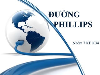 ???NG                 PHILLIPSNhm7 KE K34 