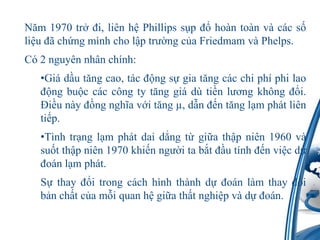 N?m 1970 tr??i, linh? Phillips s?p??hontonvccs?li?u??ch?ngmnhchol?ptr??ngc?aFriedmamv Phelps. C 2 nguynnh?nchnh:Gid?ut?ngcao, tc??ngs?giat?ngcc chi ph phi lao??ngbu?cccc?ngtyt?nggidti?nl??ngkh?ng??i. ?i?uny??ngngh?av?it?ng ?, d?n??nt?ngl?mphtlinti?p.Tnhtr?ngl?mphtdaid?ngt?gi?ath?pnin 1960 vsu?tth?pnin 1970 khi?nng??itab?t??utnh??nvi?cd??onl?mpht. S?thay??itrongcchhnhthnhd??onlmthay??ib?nch?tc?am?iquanh?gi?ath?tnghi?pvd??on.