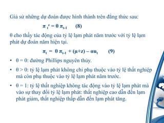 Gi?s?nh?ngd??on???chnhthnhtrn??ngth?csau: 		 te =  t-1  	(8) choth?ytc??ngc?at?l?l?mphtn?mtr??cv?it?l?l?mphtd??onn?mhi?nt?i. t  =   t-1  + (?+z) C ut 	(9) = 0: ???ng Phillips nguynth?y. > 0: t?l?l?mphtkh?ngch?ph?thu?cvot?l?th?tnghi?pmcnph?thu?cvot?l?l?mphtn?mtr??c. = 1: t?l?th?tnghi?pkh?ngtc??ngvot?l?l?mphtmvos?thay??it?l?l?mpht: th?tnghi?pcaod?n??nl?mphtgi?m, th?tnghi?pth?pd?n??nl?mphtt?ng.