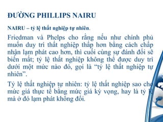 ???NG PHILLIPS NAIRUNAIRU C t?l?th?tnghi?pt?nhin.Friedman v Phelps chor?ngn?unh?chnhph?mu?nduytrth?tnghi?pth?ph?nb?ngcchch?pnh?nl?mphtcaoh?n, thcu?icngs??nh??is?bi?nm?t; t?l?th?tnghi?pkh?ngth????cduytrd??im?tm?cno?, g?il t?l?th?tnghi?pt?nhin.T?l?th?tnghi?pt?nhin: t?l?th?tnghi?psaochom?cgith?ct?b?ngm?cgik?v?ng, hay lt?l?m ? ?l?mphtkh?ng??i.