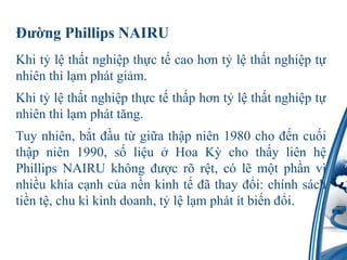 ???ng Phillips NAIRUKhit?l?th?tnghi?pth?ct?caoh?nt?l?th?tnghi?pt?nhinthl?mphtgi?m.Khit?l?th?tnghi?pth?ct?th?ph?nt?l?th?tnghi?pt?nhinthl?mphtt?ng.Tuynhin, b?t??ut?gi?ath?pnin 1980 cho??ncu?ith?pnin 1990, s?li?u ? HoaK?choth?ylinh? Phillips NAIRU kh?ng???cr?r?t, cl?m?tph?nvnhi?ukhac?nhc?an?nkinht???thay??i: chnhschti?nt?, chukkinhdoanh, t?l?l?mphttbi?n??i. 