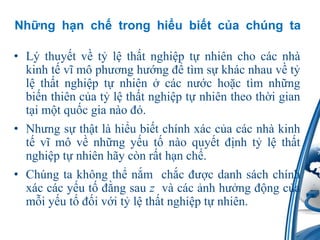 Nh?ngh?nch?tronghi?ubi?tc?achngtaL?thuy?tv?t?l?th?tnghi?pt?nhinchoccnhkinht?v?m?ph??ngh??ng??tms?khcnhauv?t?l?th?tnghi?pt?nhin ? ccn??cho?ctmnh?ngbi?nthinc?at?l?th?tnghi?pt?nhintheoth?igiant?im?tqu?cgiano?. Nh?ngs?th?tlhi?ubi?tchnhxcc?accnhkinht?v?m?v?nh?ngy?ut?noquy?t??nht?l?th?tnghi?pt?nhinh?ycnr?th?nch?. Chngtakh?ngth?n?mch?c???cdanhschchnhxcccy?ut???ngsauz vcc?nhh??ng??ngc?am?iy?ut???iv?it?l?th?tnghi?pt?nhin.
