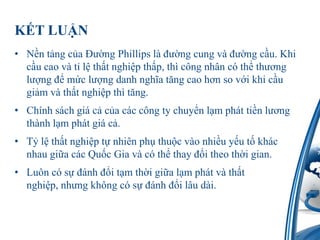 K?T LU?NN?nt?ngc?a???ng Phillips l???ngcungv???ngc?u. Khic?ucaovt?l?th?tnghi?pth?p, thc?ngnh?ncth?th??ngl??ng??m?cl??ngdanhngh?at?ngcaoh?n so v?ikhic?ugi?mvth?tnghi?ptht?ng. Chnhschgic?c?accc?ngtychuy?nl?mphtti?nl??ngthnhl?mphtgic?. T?l?th?tnghi?pt?nhinph?thu?cvonhi?uy?ut?khcnhaugi?accQu?cGiavcth?thay??itheoth?igian. Lu?ncs??nh??it?mth?igi?al?mphtvth?tnghi?p, nh?ngkh?ngcs??nh??il?udi.
