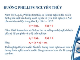 ???NG PHILLIPS NGUY?N TH?YN?m 1958, A.W. Phillips tmth?ys?linh?ngh?ch??ov?n??nhgi?asu?tti?nl??ngdanhngh?avt?l?th?tnghi?p ? Anhc?nc?trns?li?utrongth?ik? 1861 C 1957:	w = f(u) ,	f(u) < 0 	N?m 1960 Samuelson v Solow tmram?iquanh?ngh?chbi?ngi?at?l?l?mphtvt?l?th?tnghi?p:t= f(u), 	f(u) < 0	Hay:t= (? + z) C utTh?tnghi?pth?ph?nd?n??nti?nl??ngdanhngh?acaoh?n, ti?nl??ngdanhngh?acaoh?nd?n??ngic?caoh?n, t?cll?mphtcaoh?n