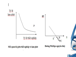 ???ng Phillips