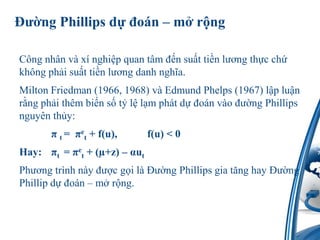 ???ng Phillips d??on C m?r?ngC?ngnh?nvxnghi?pquant?m??nsu?tti?nl??ngth?cch?kh?ngph?isu?tti?nl??ngdanhngh?a. Milton Friedman (1966, 1968) v Edmund Phelps (1967) l?plu?nr?ngph?ithmbi?ns?t?l?l?mphtd??onvo???ng Phillips nguynth?y:	 t =  et+ f(u), 	f(u) < 0Hay: 	t  = et + (?+z) C utPh??ngtrnhny???cg?il???ng Phillips giat?ng hay ???ng Phillip d??on C m?r?ng.