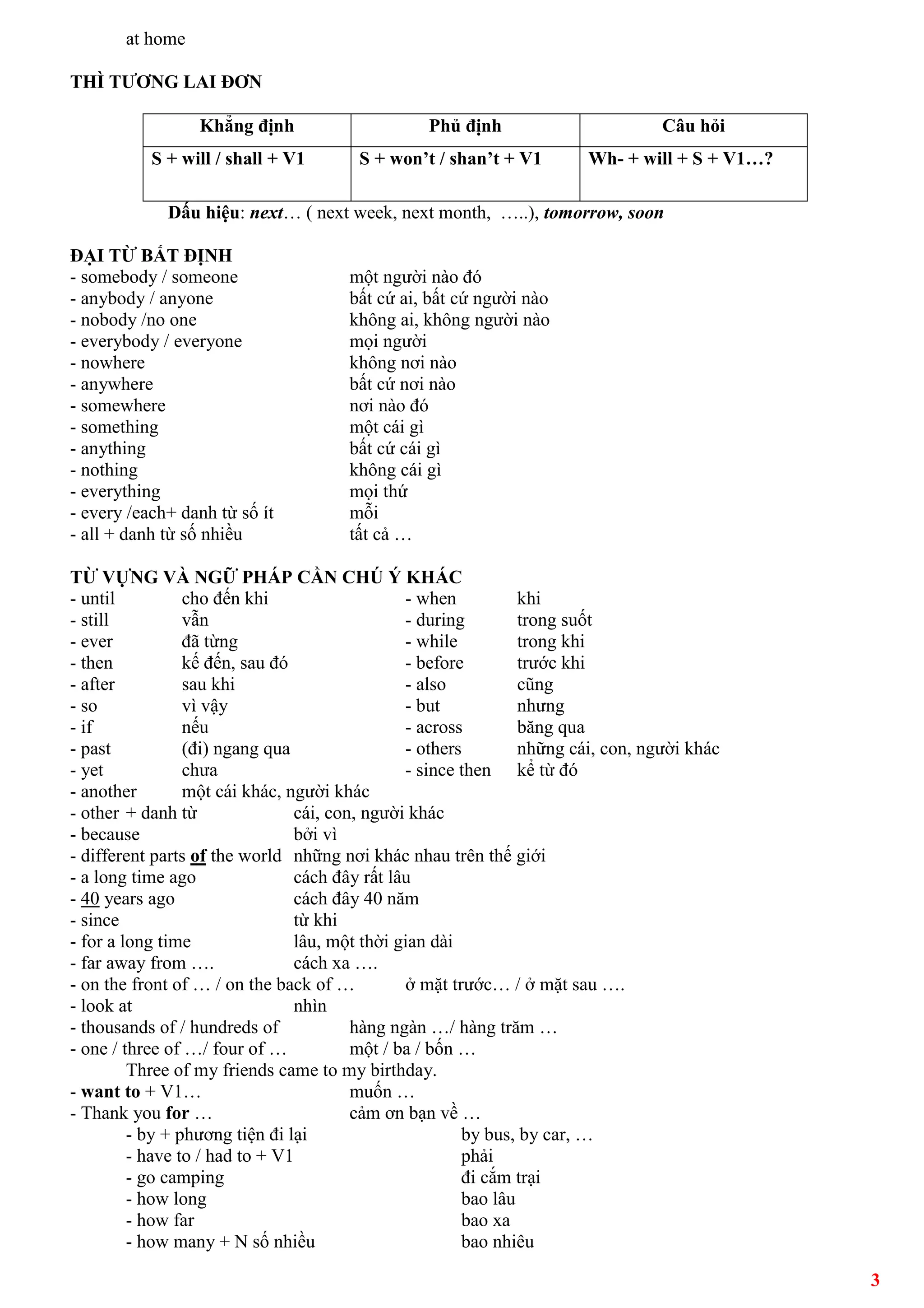 at home
THÌ TƯƠNG LAI ĐƠN
Khẳng định
S + will / shall + V1

Phủ định
S + won’t / shan’t + V1

Câu hỏi
Wh- + will + S + V1…?

Dấu hiệu: next… ( next week, next month, …..), tomorrow, soon
ĐẠI TỪ BẤT ĐỊNH
- somebody / someone
- anybody / anyone
- nobody /no one
- everybody / everyone
- nowhere
- anywhere
- somewhere
- something
- anything
- nothing
- everything
- every /each+ danh từ số ít
- all + danh từ số nhiều

một người nào đó
bất cứ ai, bất cứ người nào
không ai, không người nào
mọi người
không nơi nào
bất cứ nơi nào
nơi nào đó
một cái gì
bất cứ cái gì
không cái gì
mọi thứ
mỗi
tất cả …

TỪ VỰNG VÀ NGỮ PHÁP CẦN CHÚ Ý KHÁC
- until
cho đến khi
- when
khi
- still
vẫn
- during
trong suốt
- ever
đã từng
- while
trong khi
- then
kế đến, sau đó
- before
trước khi
- after
sau khi
- also
cũng
- so
vì vậy
- but
nhưng
- if
nếu
- across
băng qua
- past
(đi) ngang qua
- others
những cái, con, người khác
- yet
chưa
- since then kể từ đó
- another
một cái khác, người khác
- other + danh từ
cái, con, người khác
- because
bởi vì
- different parts of the world những nơi khác nhau trên thế giới
- a long time ago
cách đây rất lâu
- 40 years ago
cách đây 40 năm
- since
từ khi
- for a long time
lâu, một thời gian dài
- far away from ….
cách xa ….
- on the front of … / on the back of …
ở mặt trước… / ở mặt sau ….
- look at
nhìn
- thousands of / hundreds of
hàng ngàn …/ hàng trăm …
- one / three of …/ four of …
một / ba / bốn …
Three of my friends came to my birthday.
- want to + V1…
muốn …
- Thank you for …
cảm ơn bạn về …
- by + phương tiện đi lại
by bus, by car, …
- have to / had to + V1
phải
- go camping
đi cắm trại
- how long
bao lâu
- how far
bao xa
- how many + N số nhiều
bao nhiêu
3

 