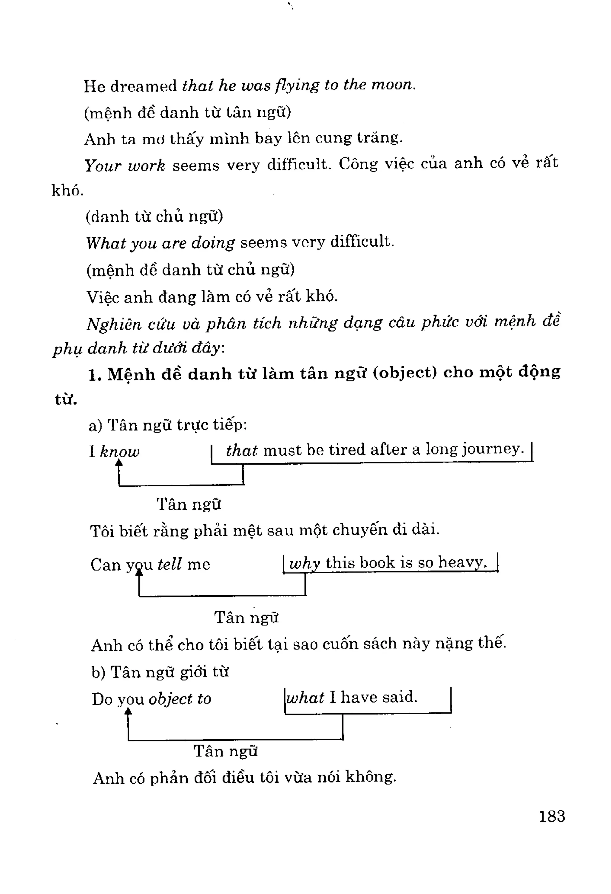 Ngữ pháp tiếng anh