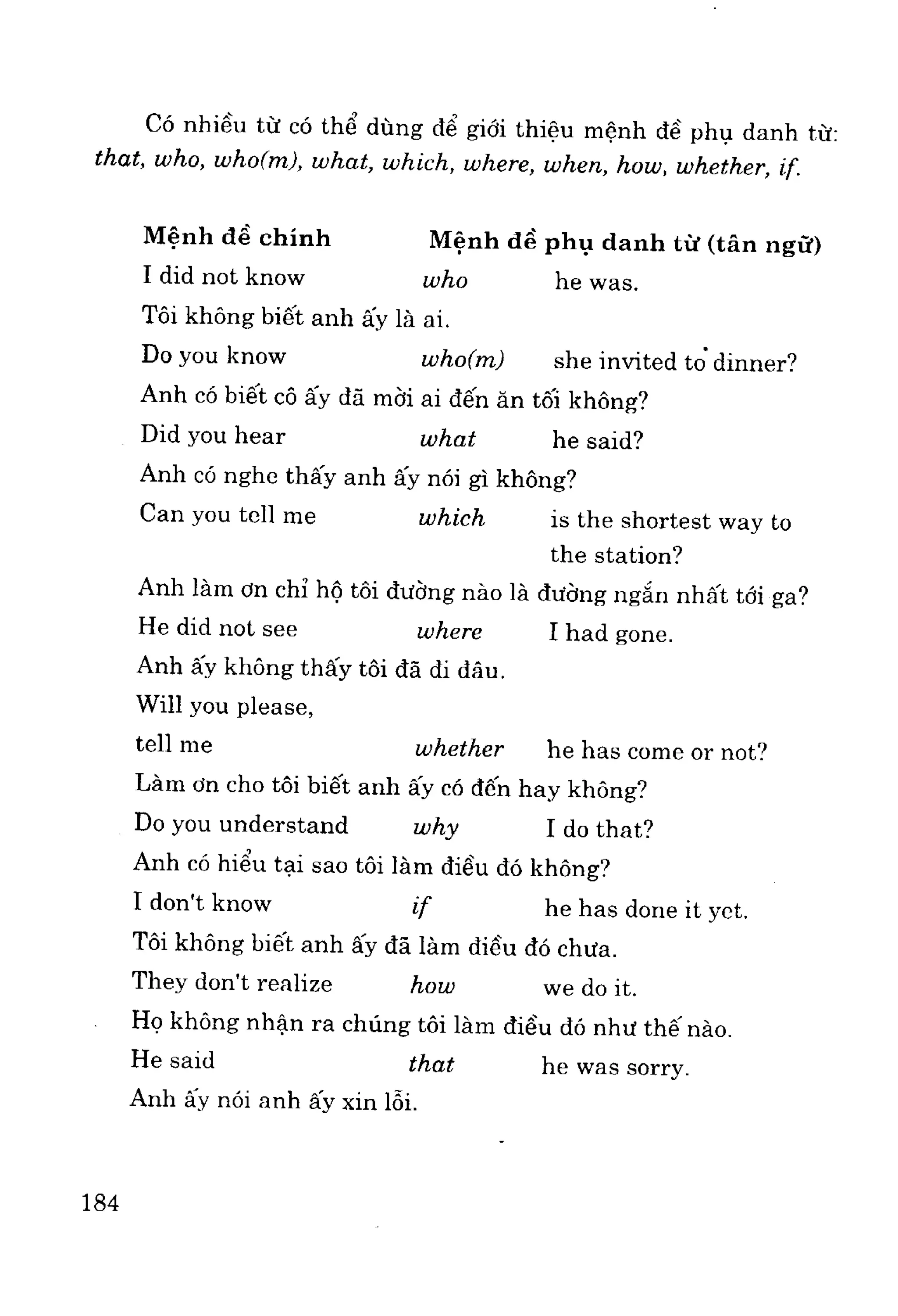 Ngữ pháp tiếng anh