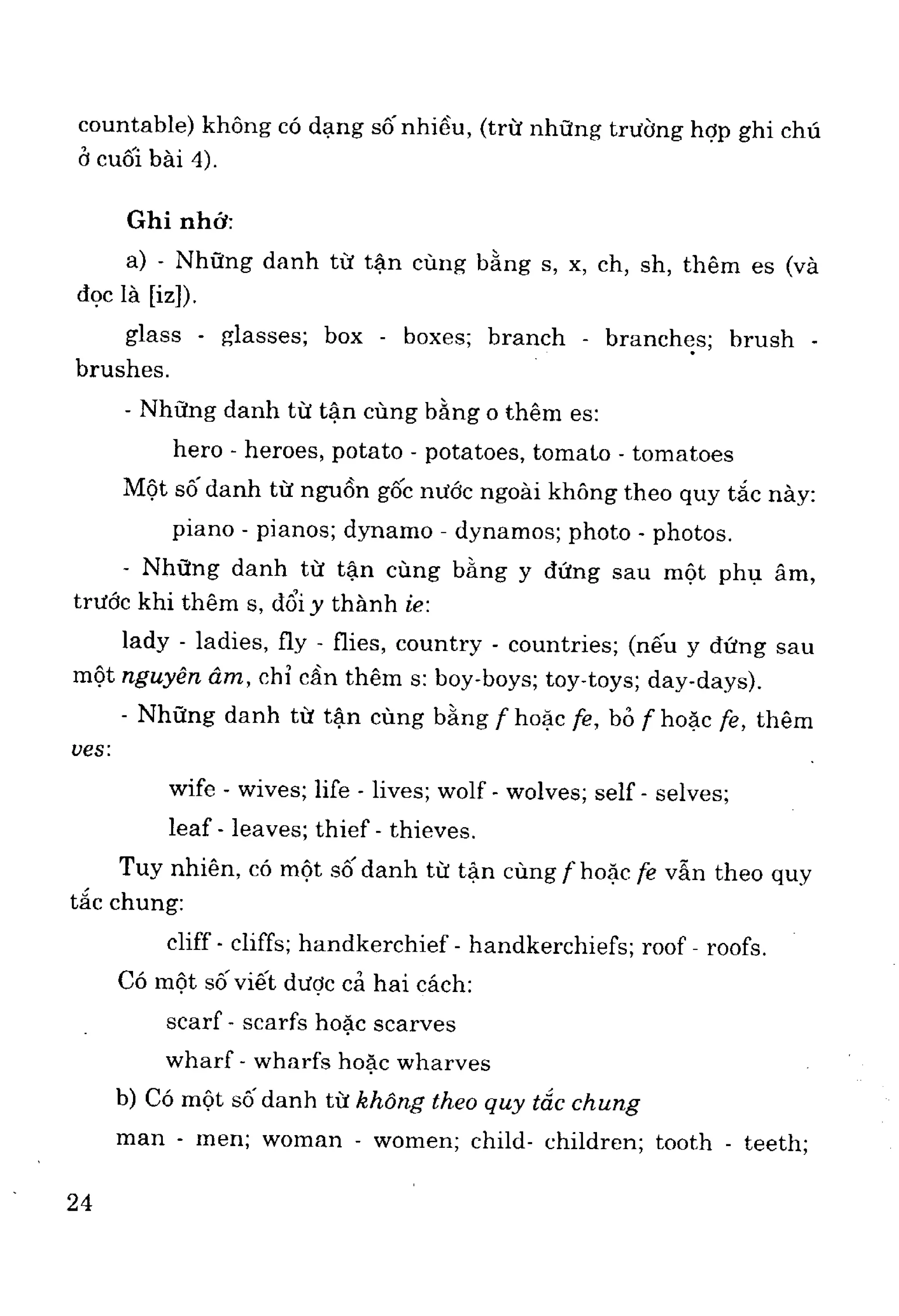 Ngữ pháp tiếng anh