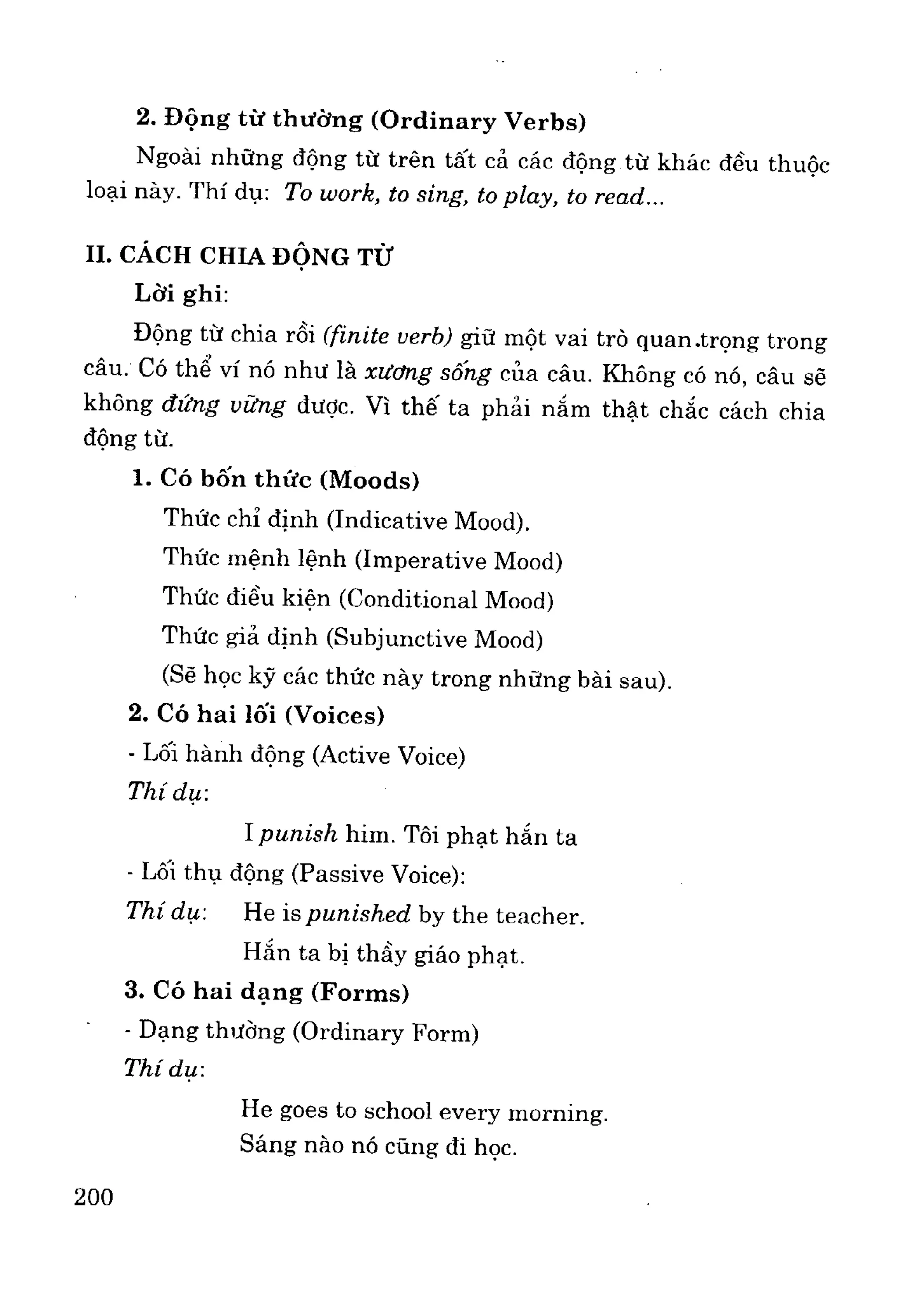 Ngữ pháp tiếng anh