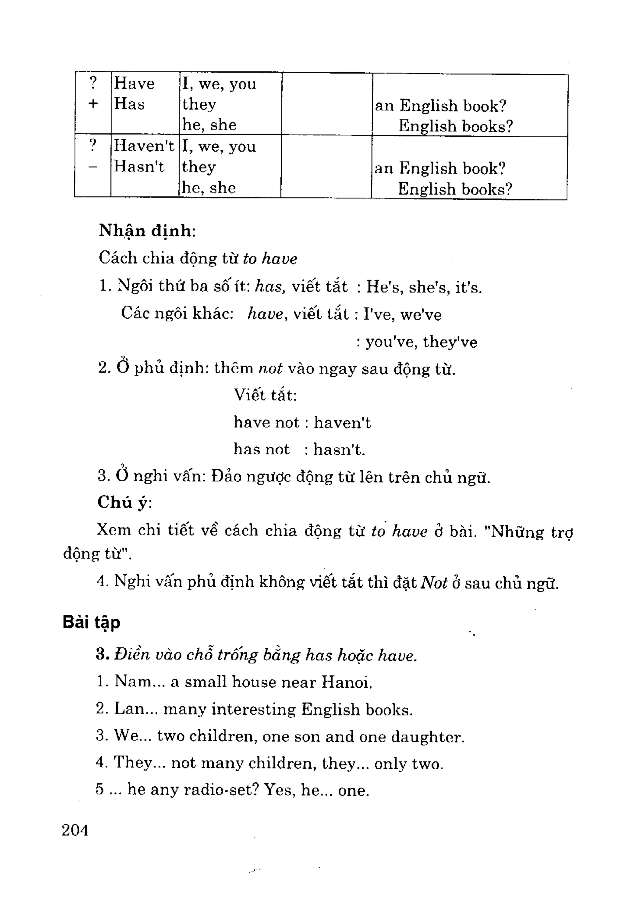 Ngữ pháp tiếng anh