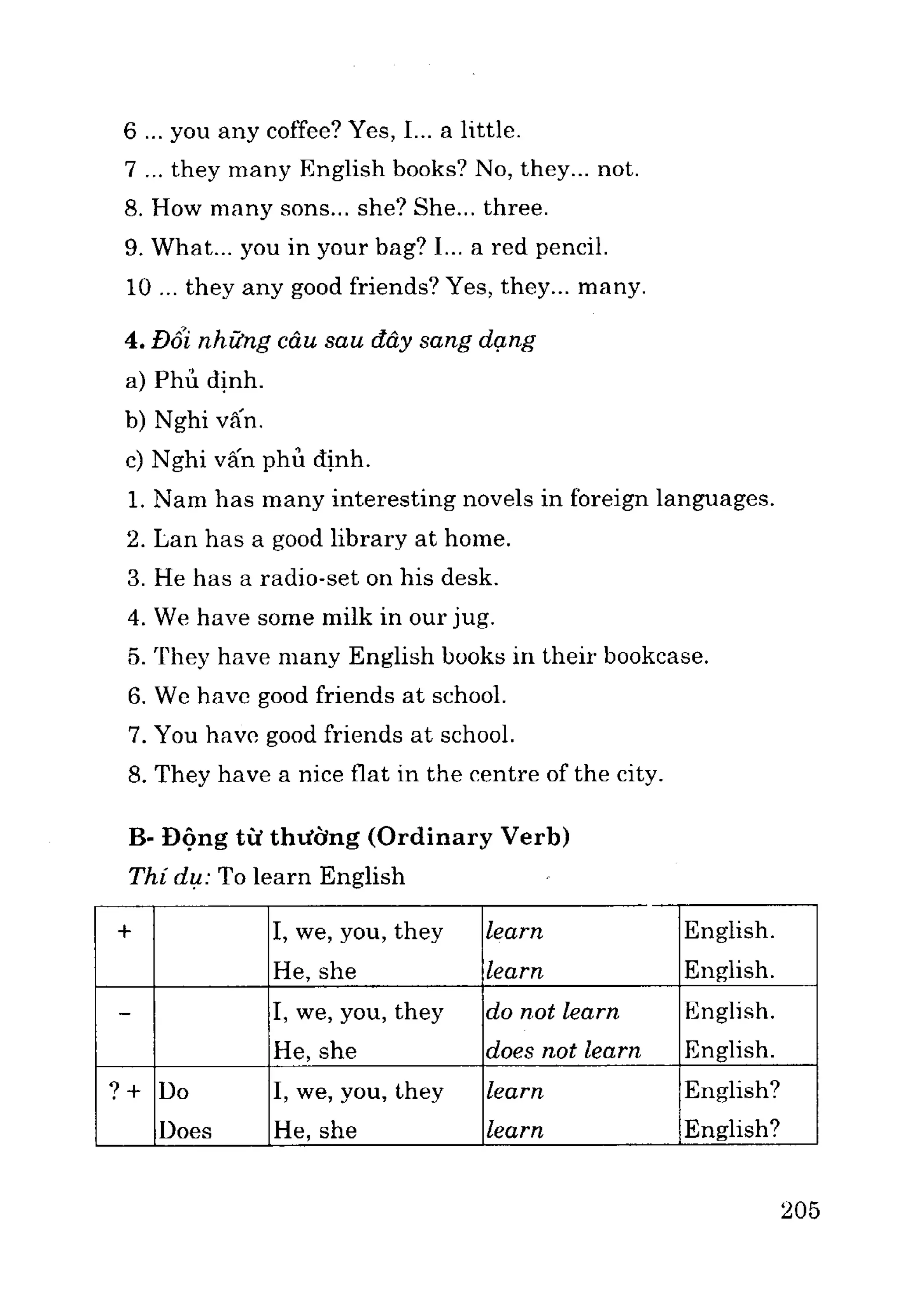 Ngữ pháp tiếng anh
