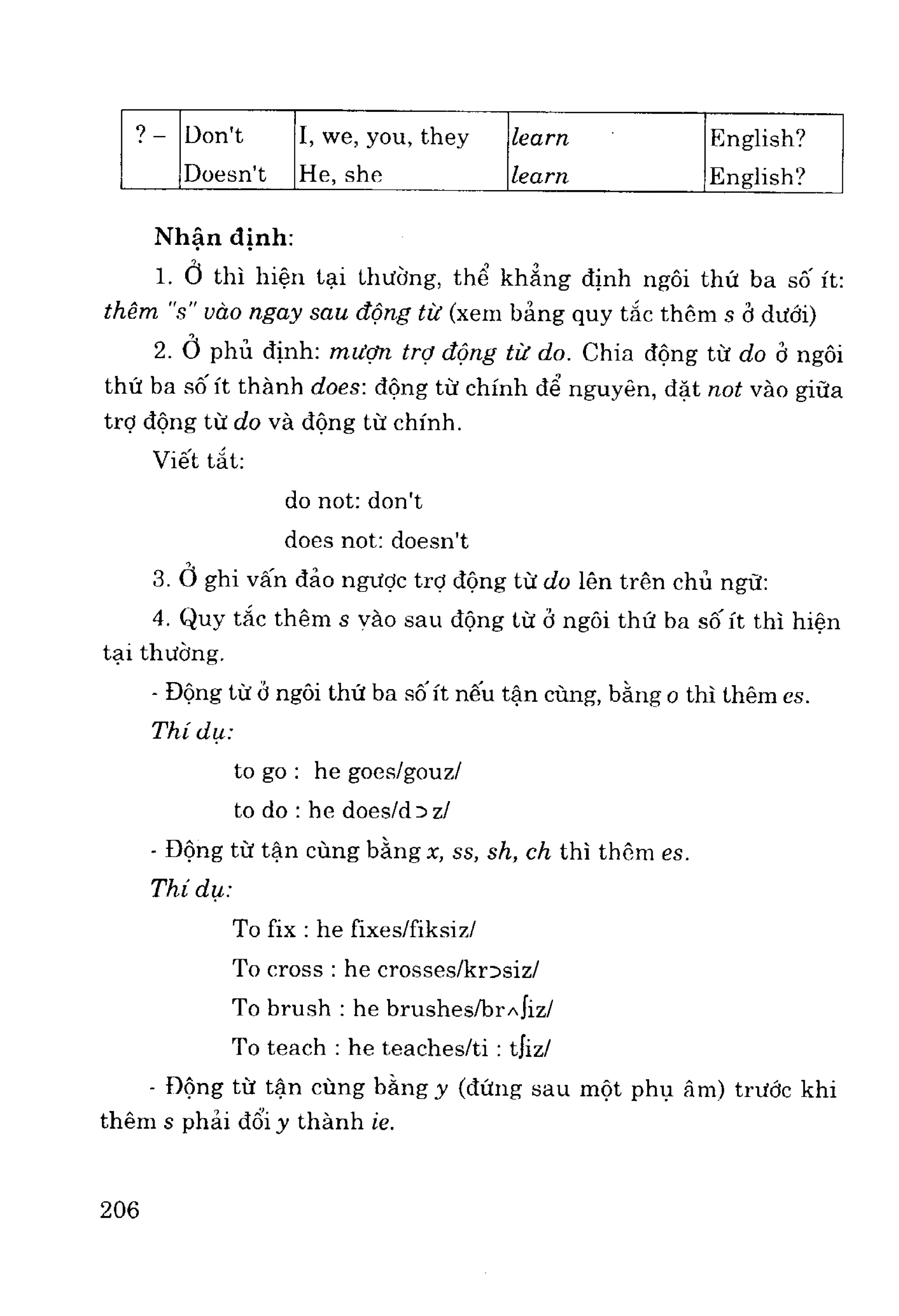 Ngữ pháp tiếng anh