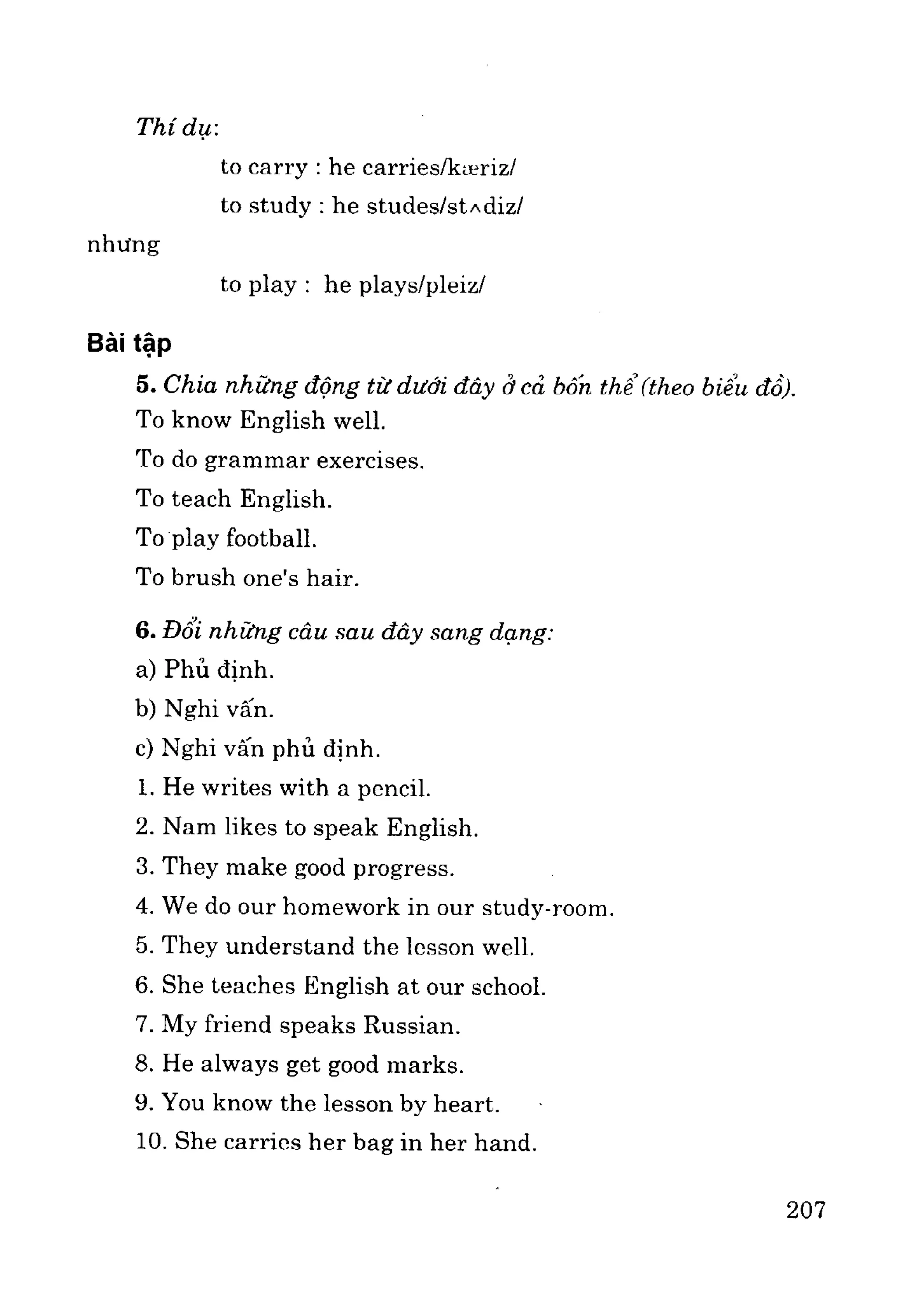 Ngữ pháp tiếng anh