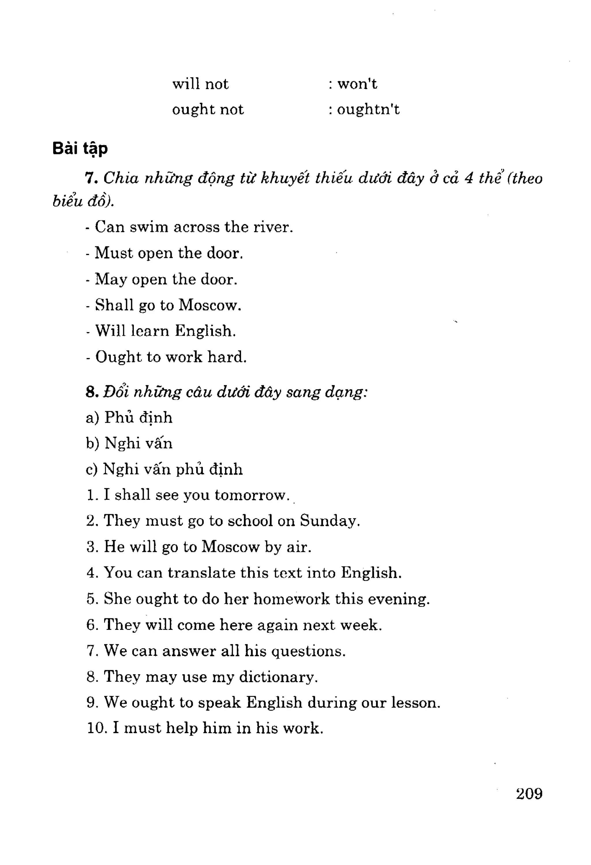 Ngữ pháp tiếng anh