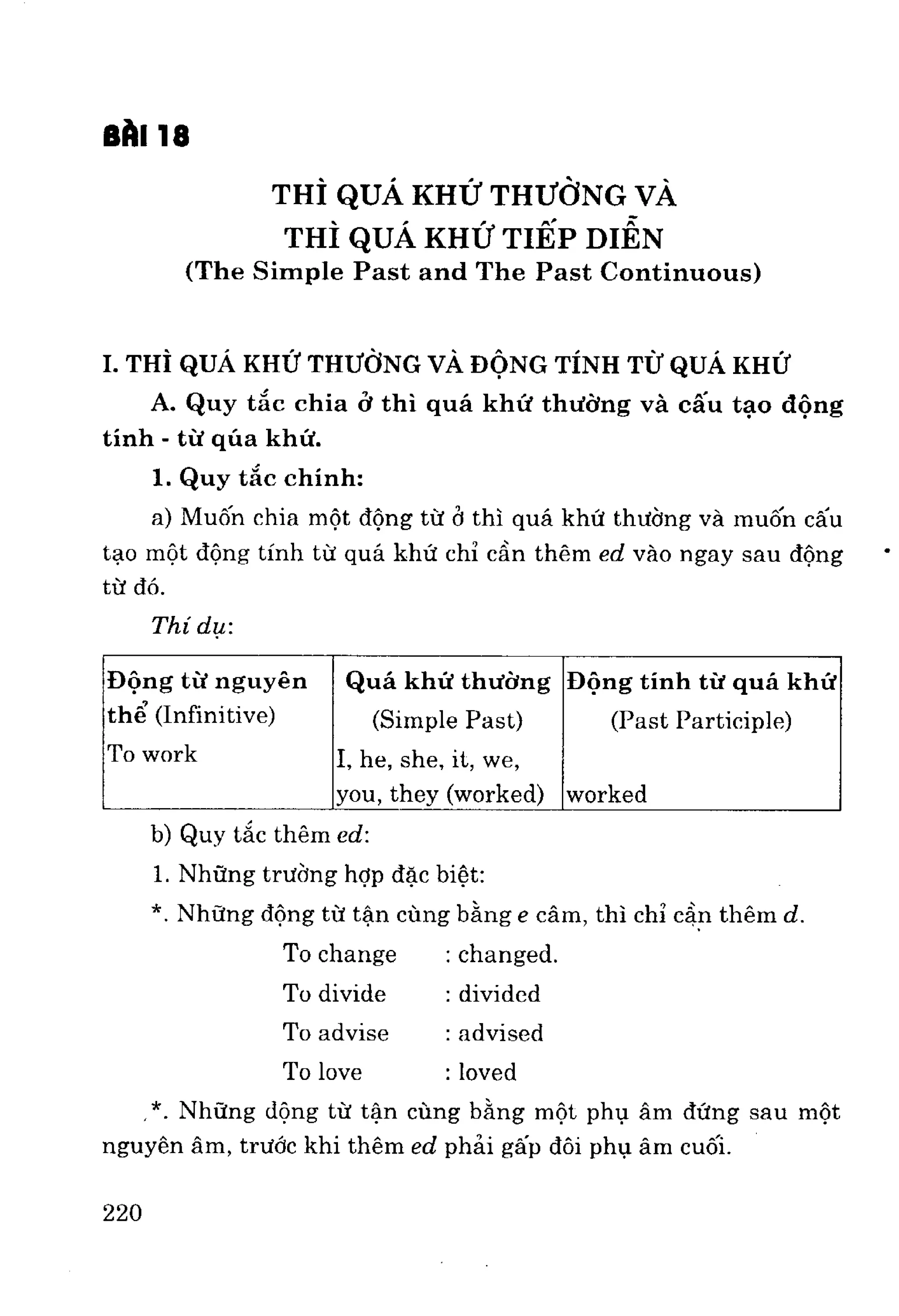 Ngữ pháp tiếng anh
