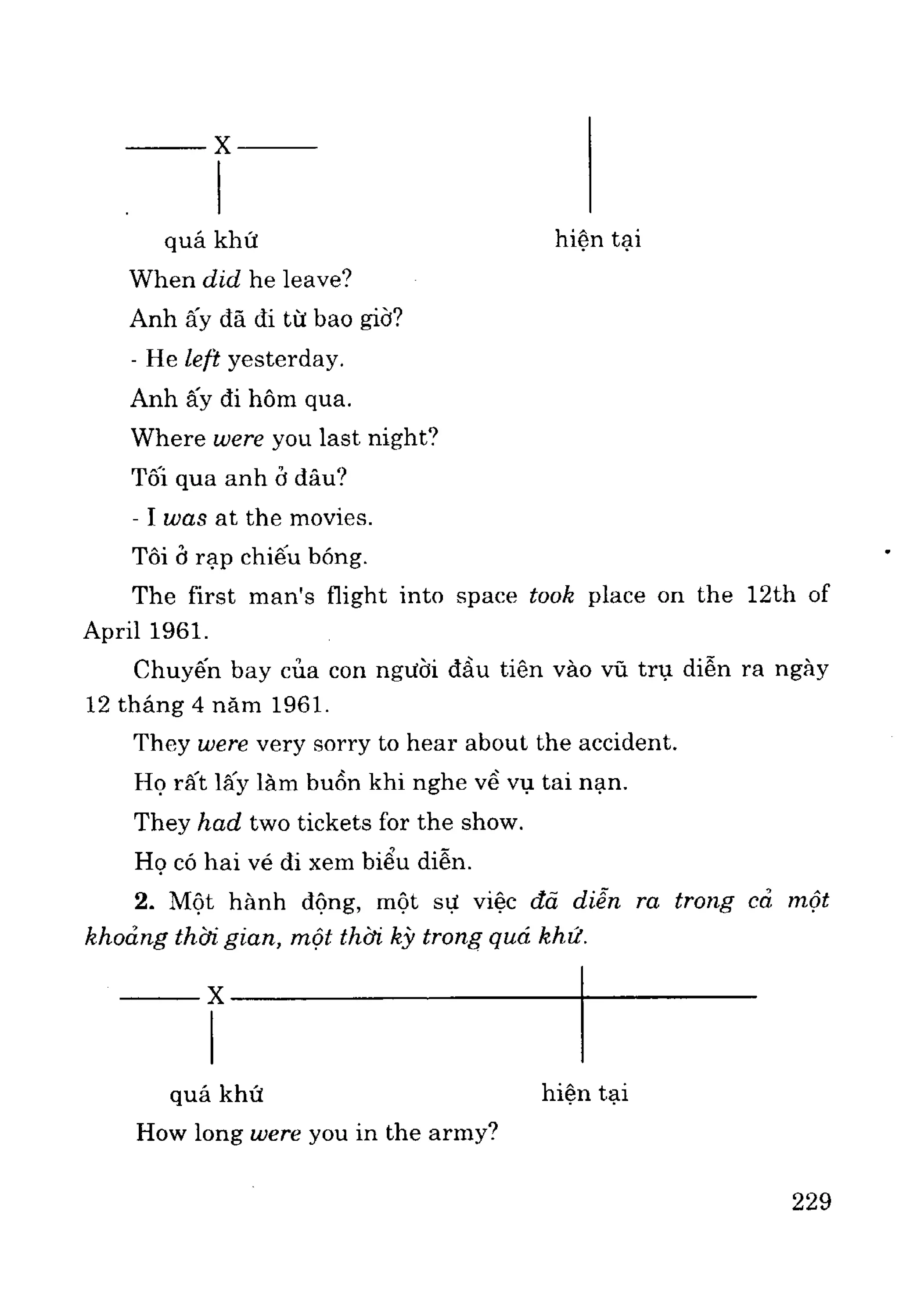 Ngữ pháp tiếng anh