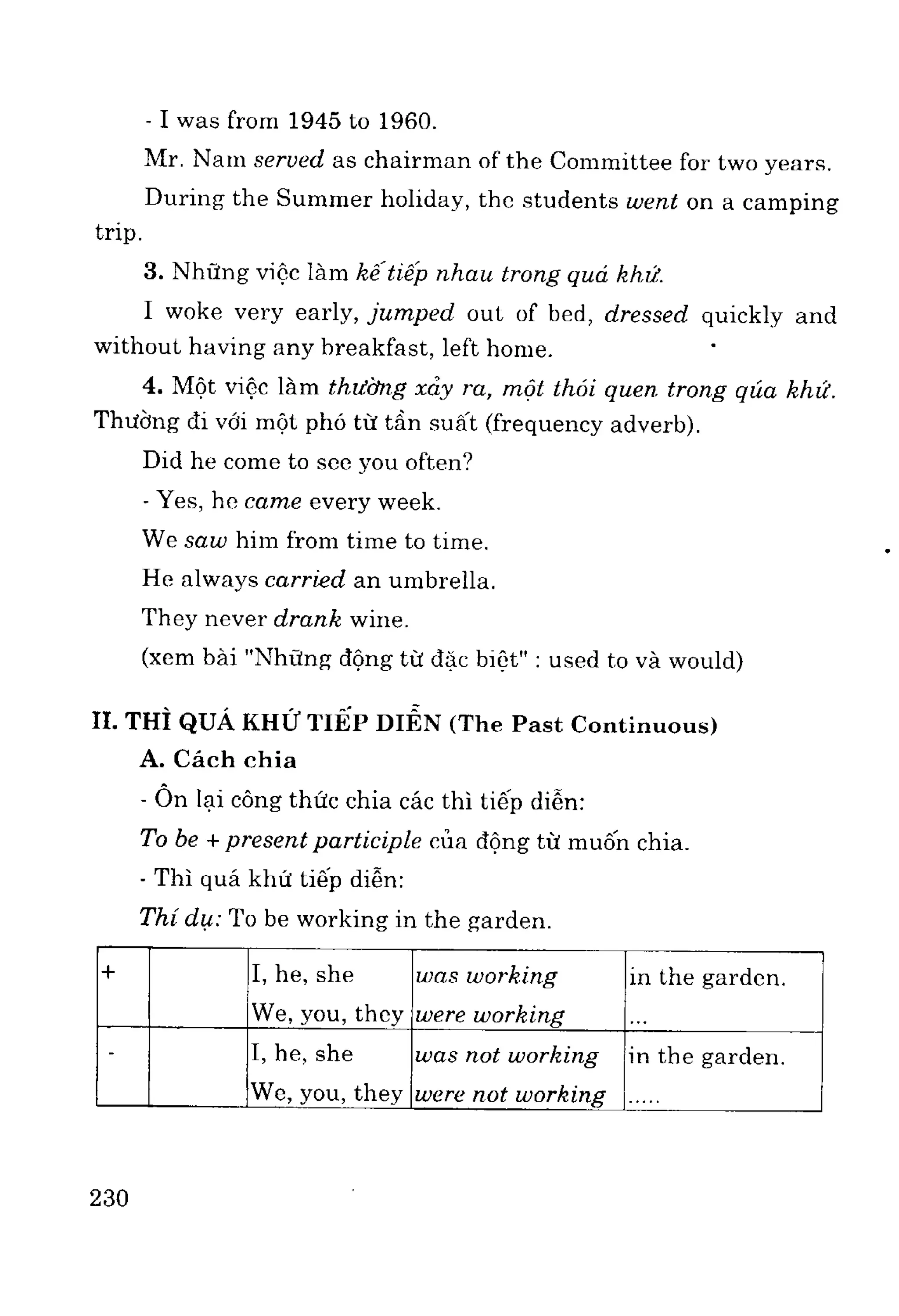 Ngữ pháp tiếng anh