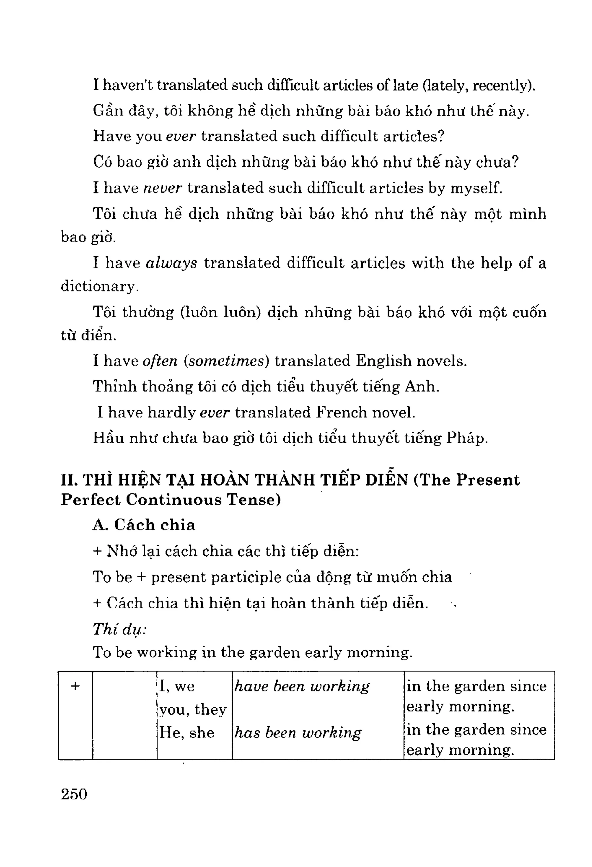 Ngữ pháp tiếng anh