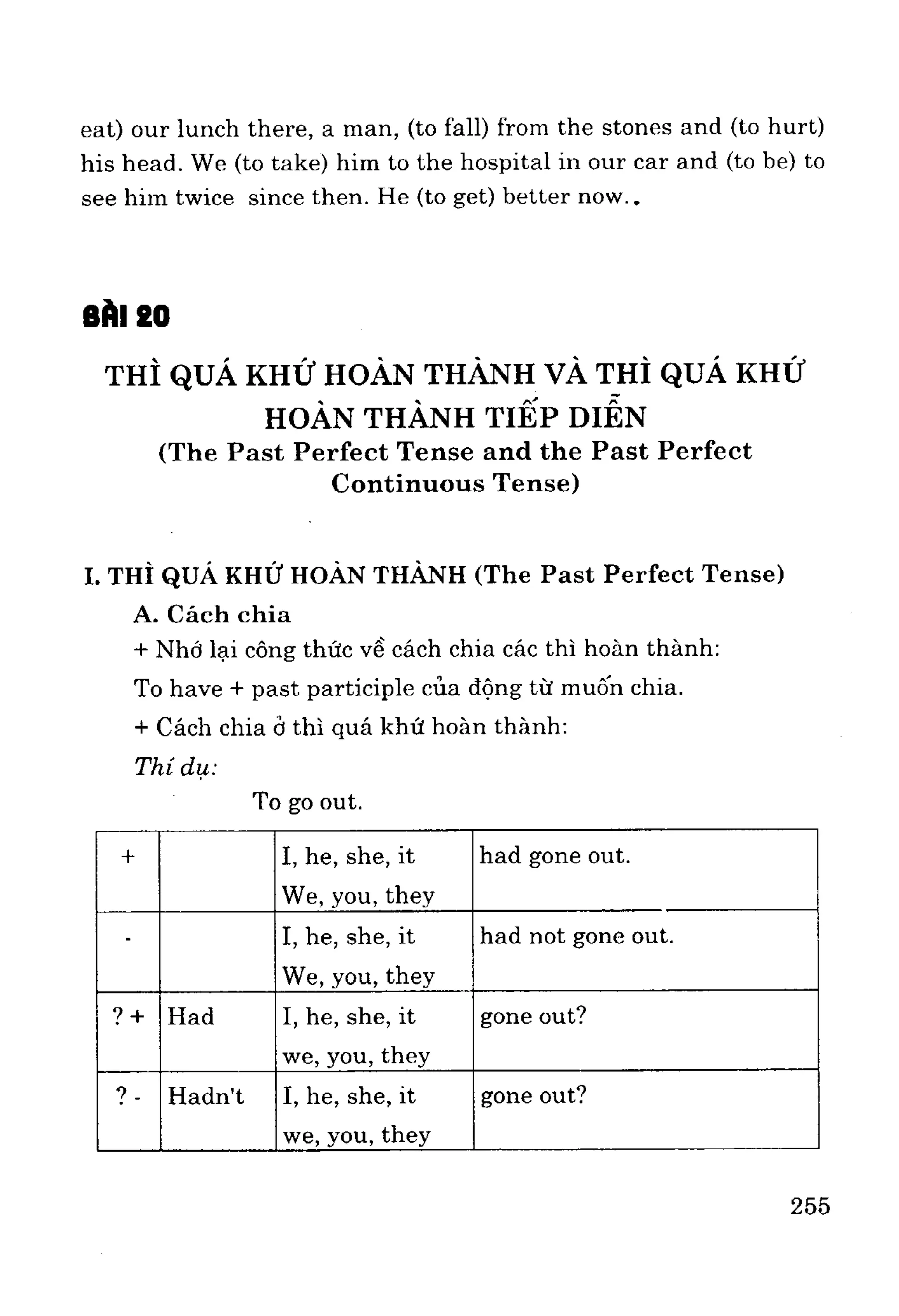 Ngữ pháp tiếng anh