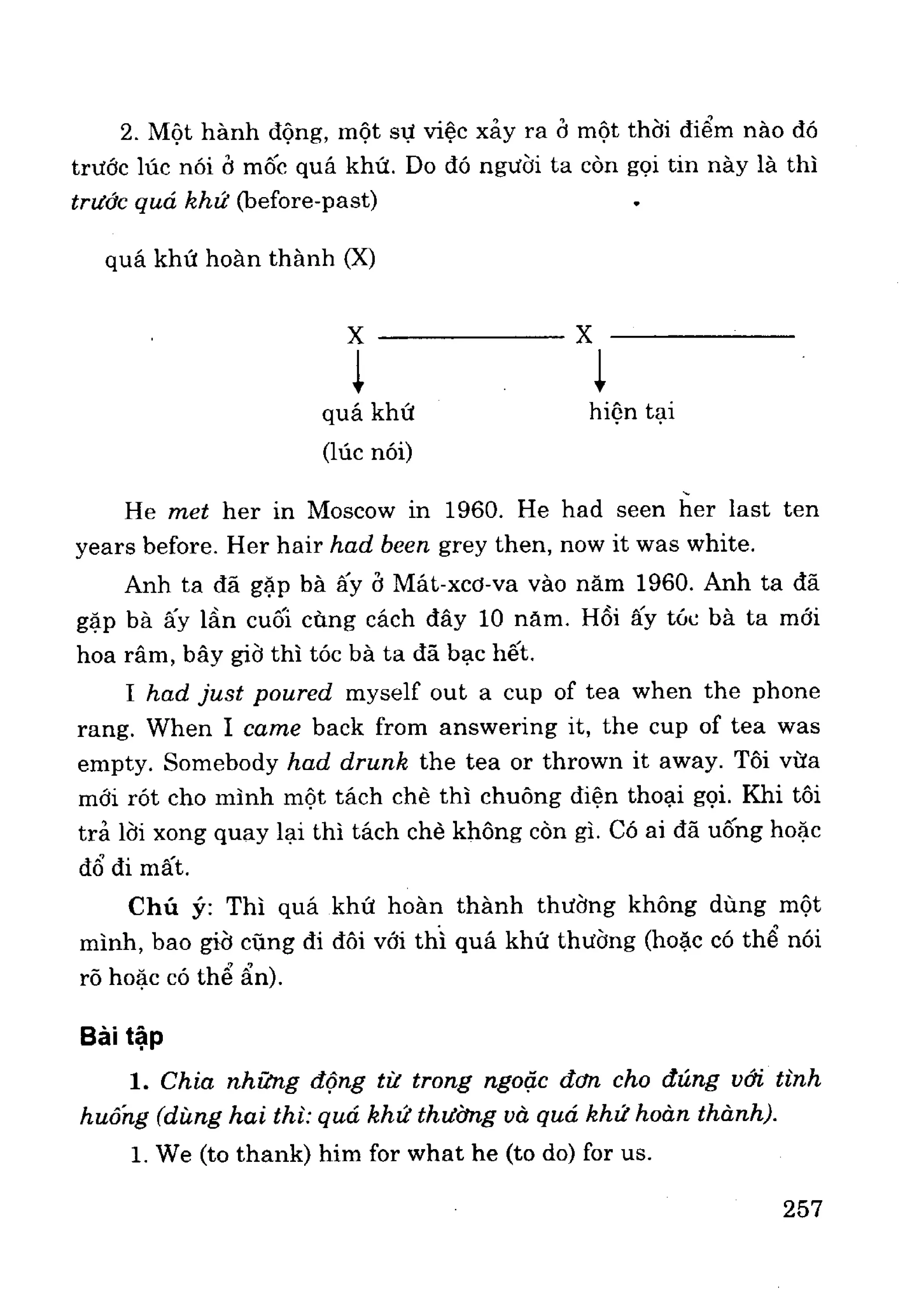 Ngữ pháp tiếng anh