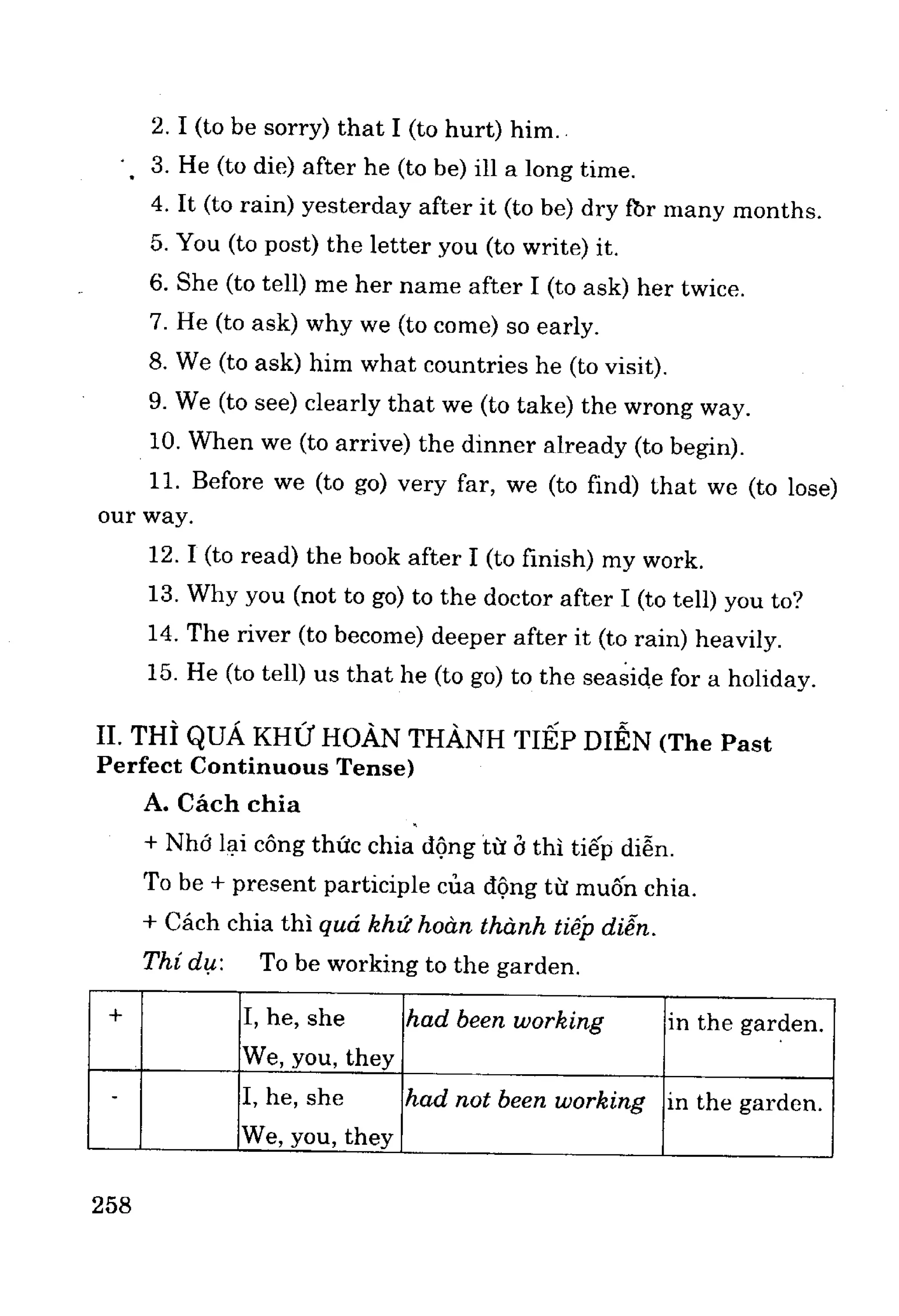 Ngữ pháp tiếng anh