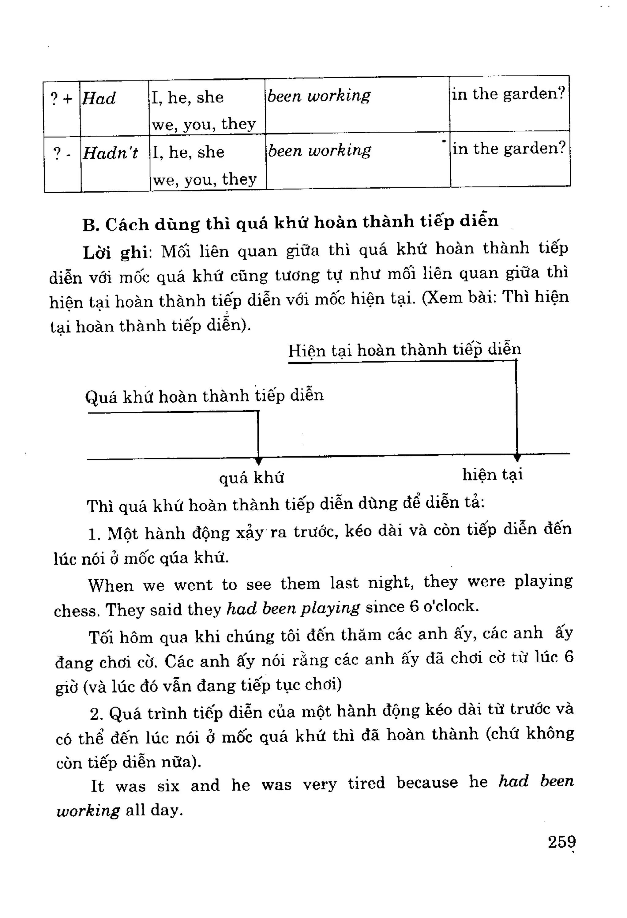 Ngữ pháp tiếng anh