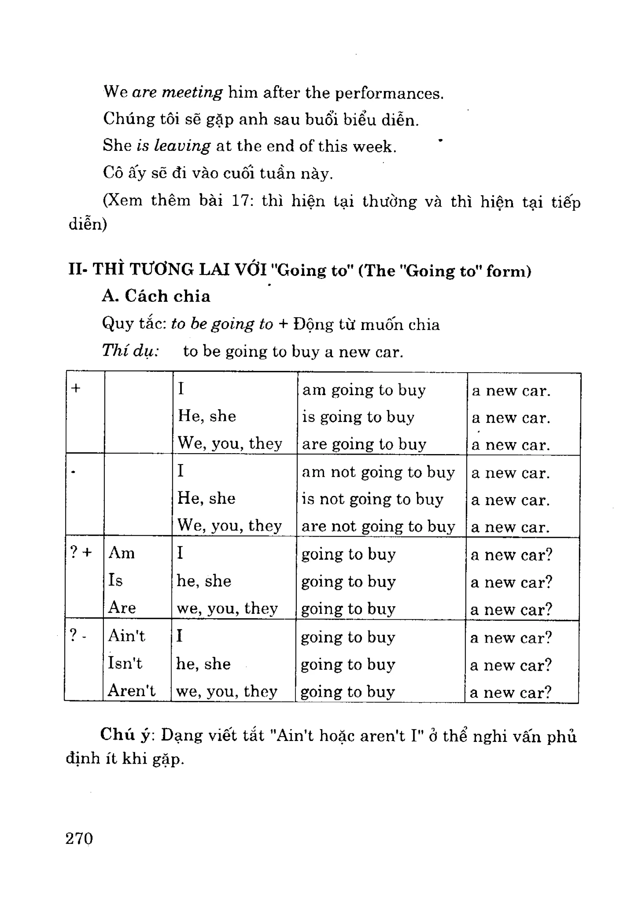 Ngữ pháp tiếng anh