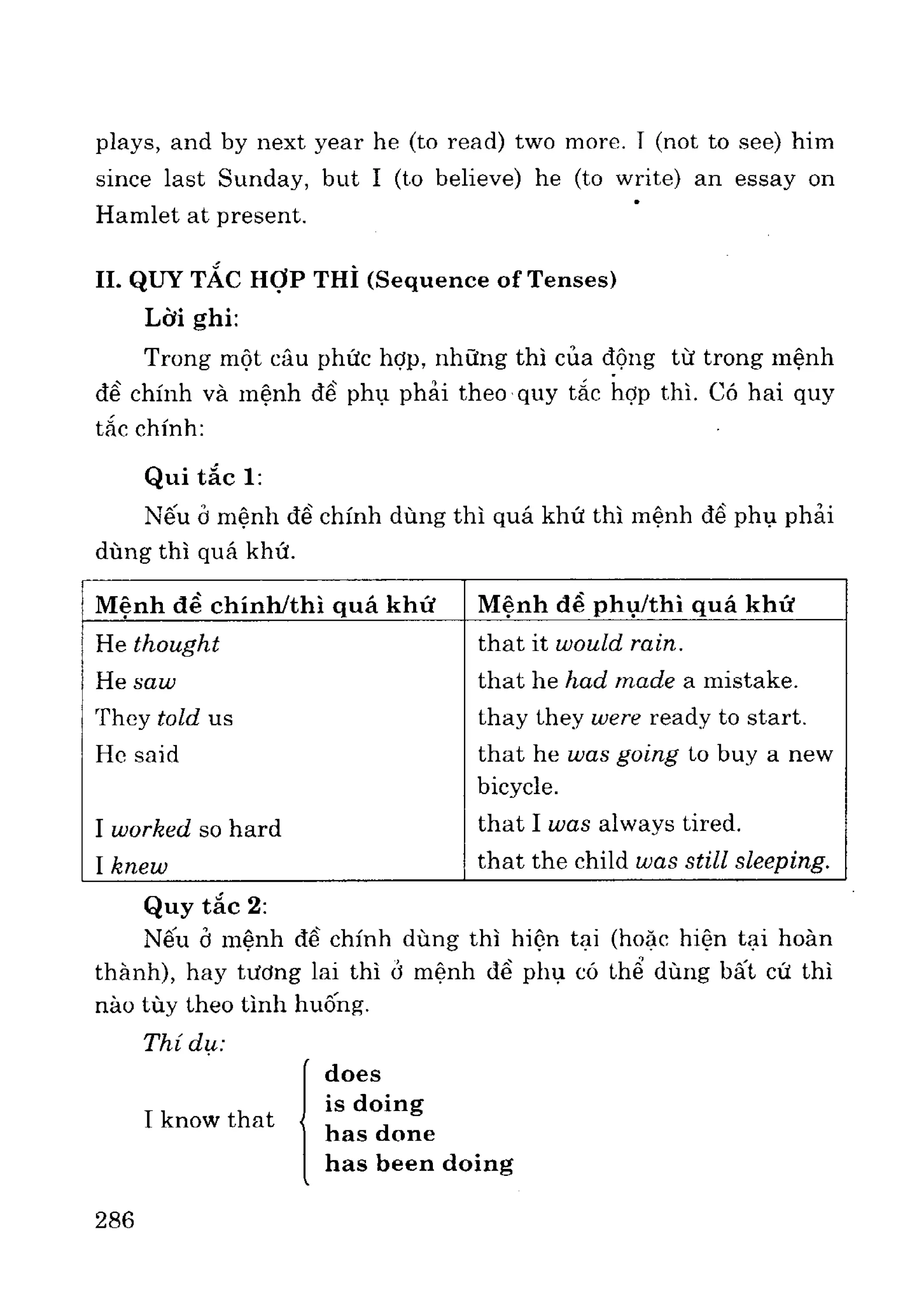 Ngữ pháp tiếng anh