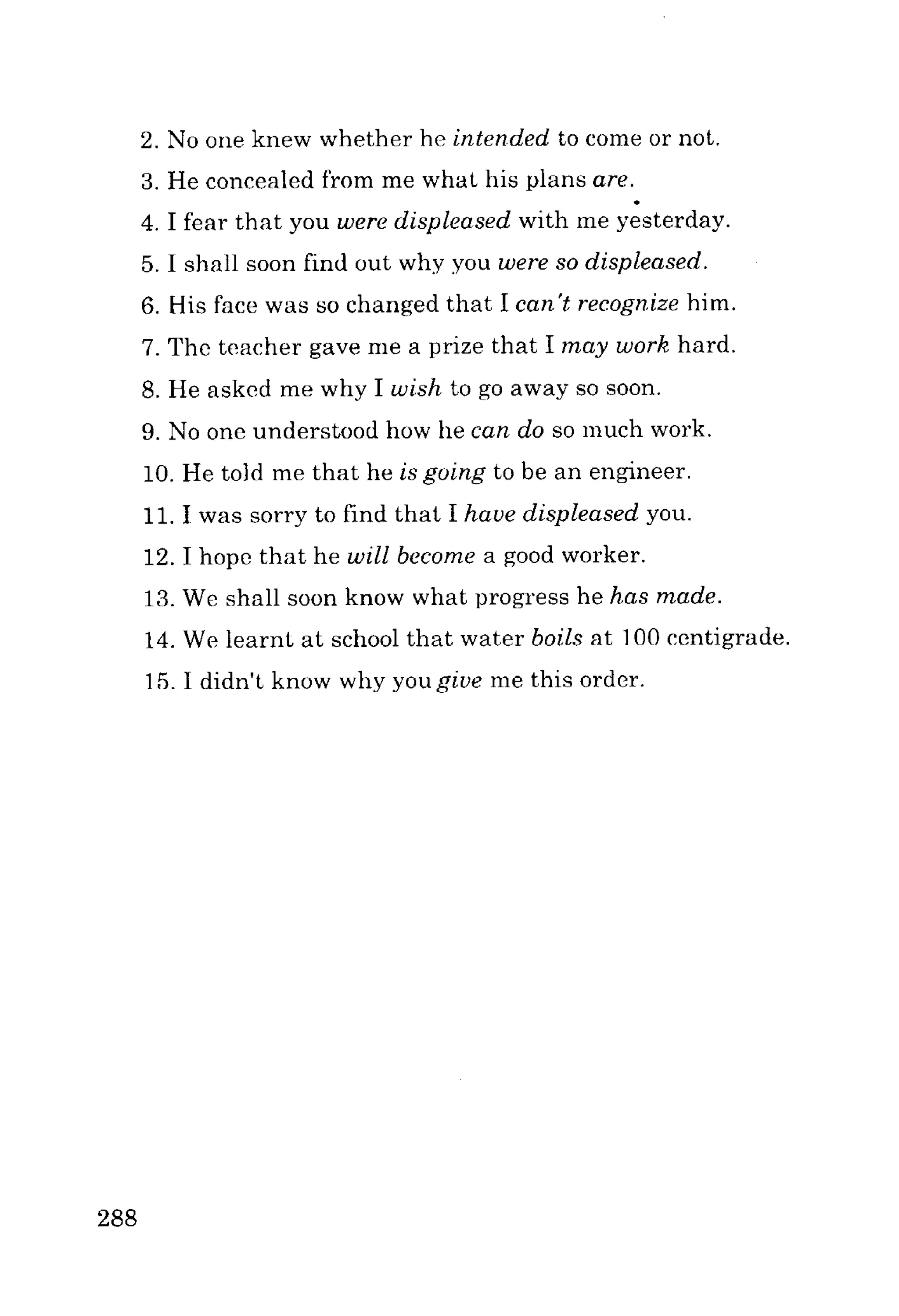 Ngữ pháp tiếng anh