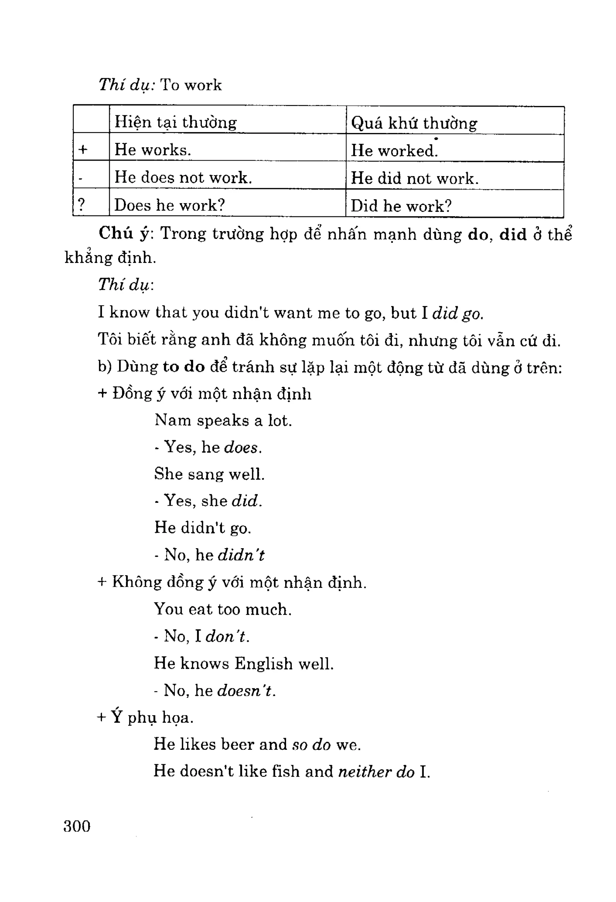 Ngữ pháp tiếng anh