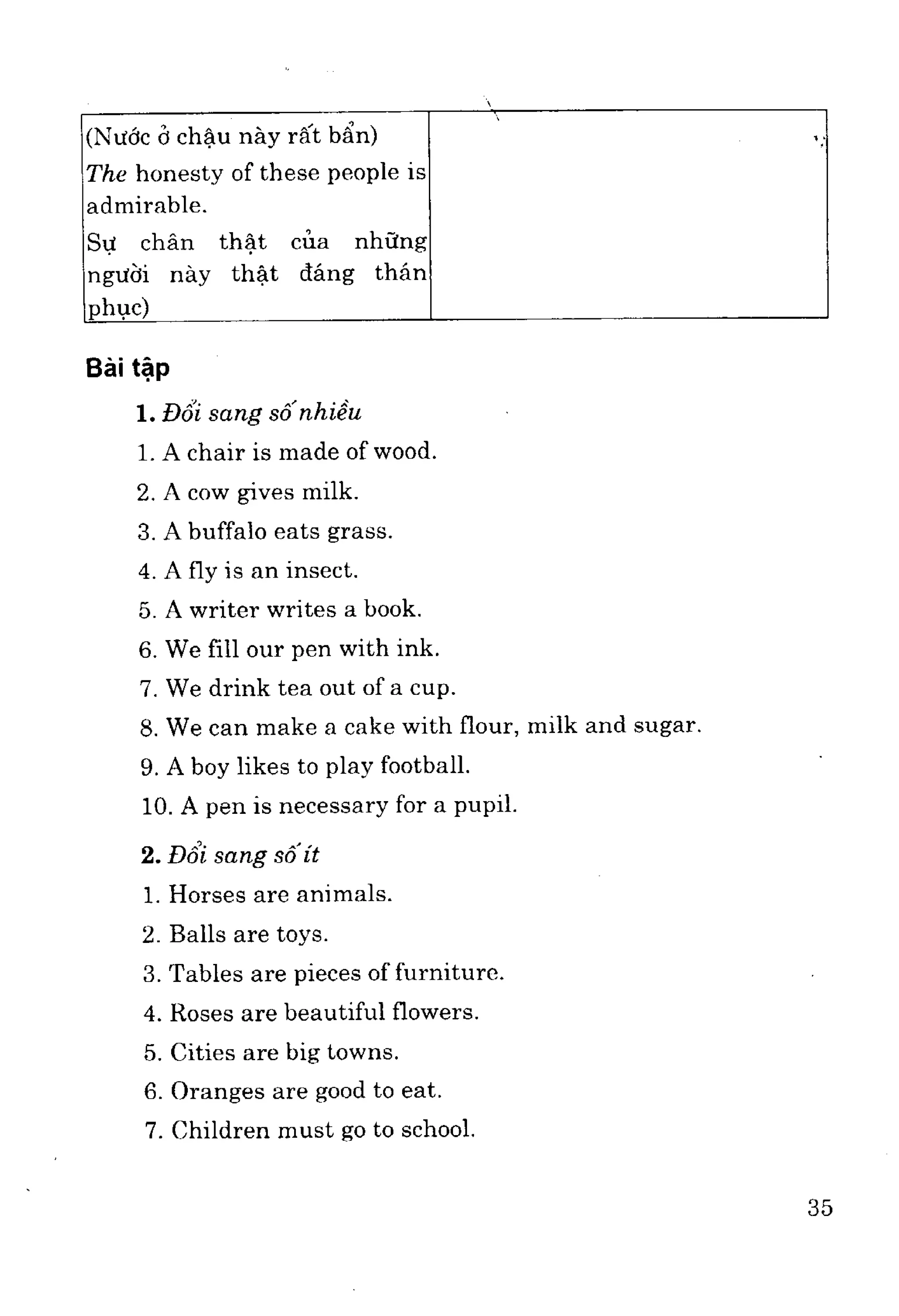 Ngữ pháp tiếng anh