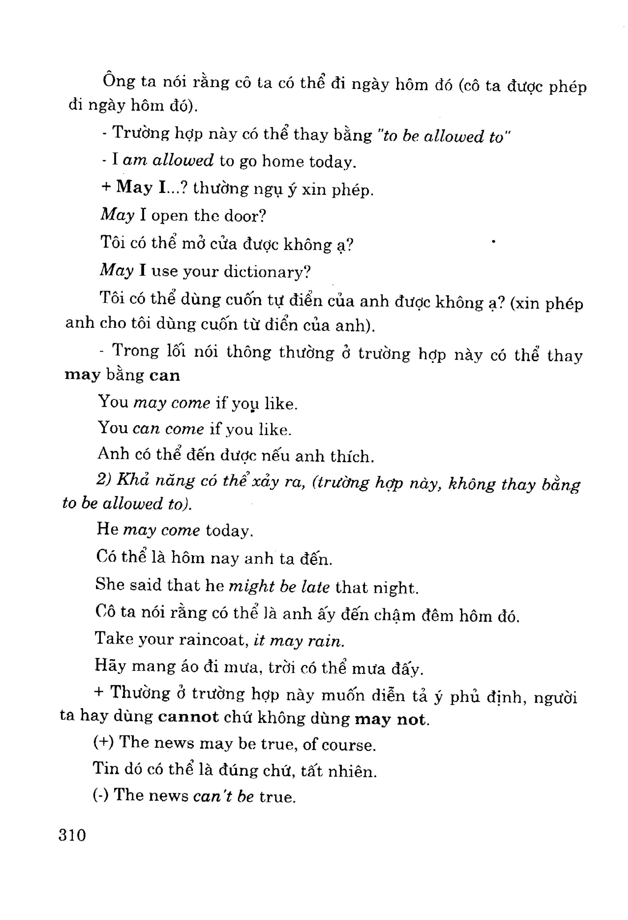 Ngữ pháp tiếng anh