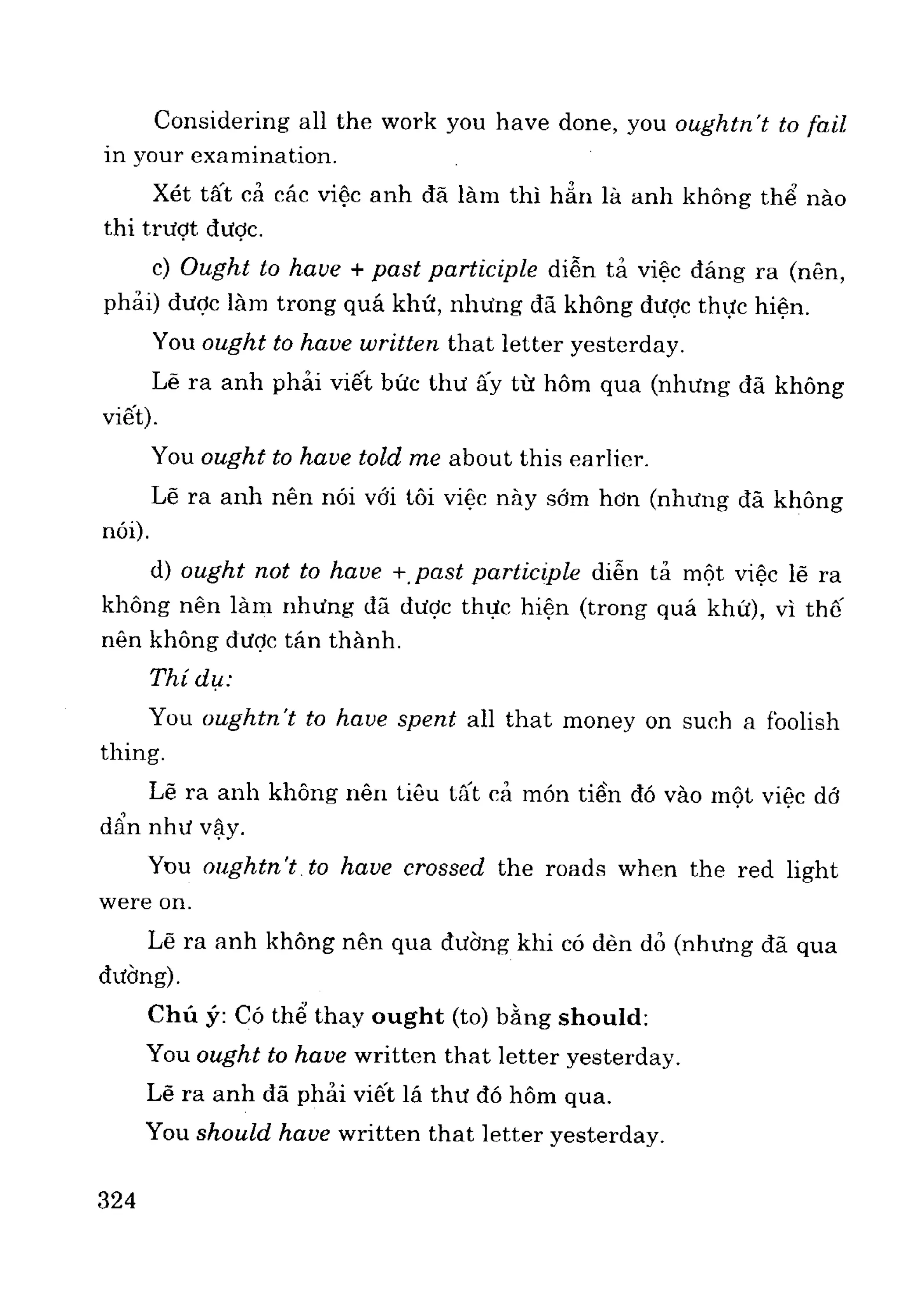 Ngữ pháp tiếng anh