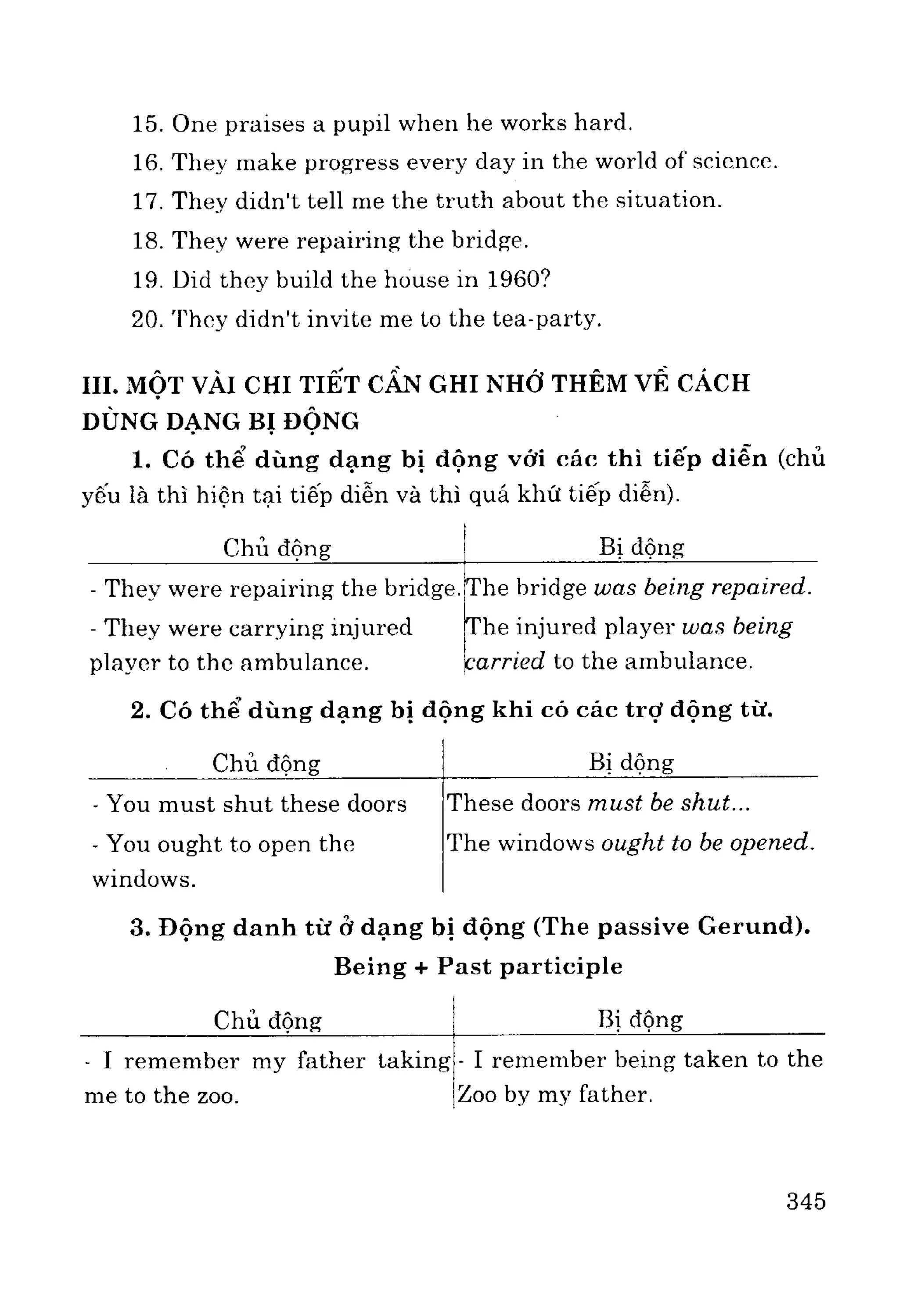 Ngữ pháp tiếng anh