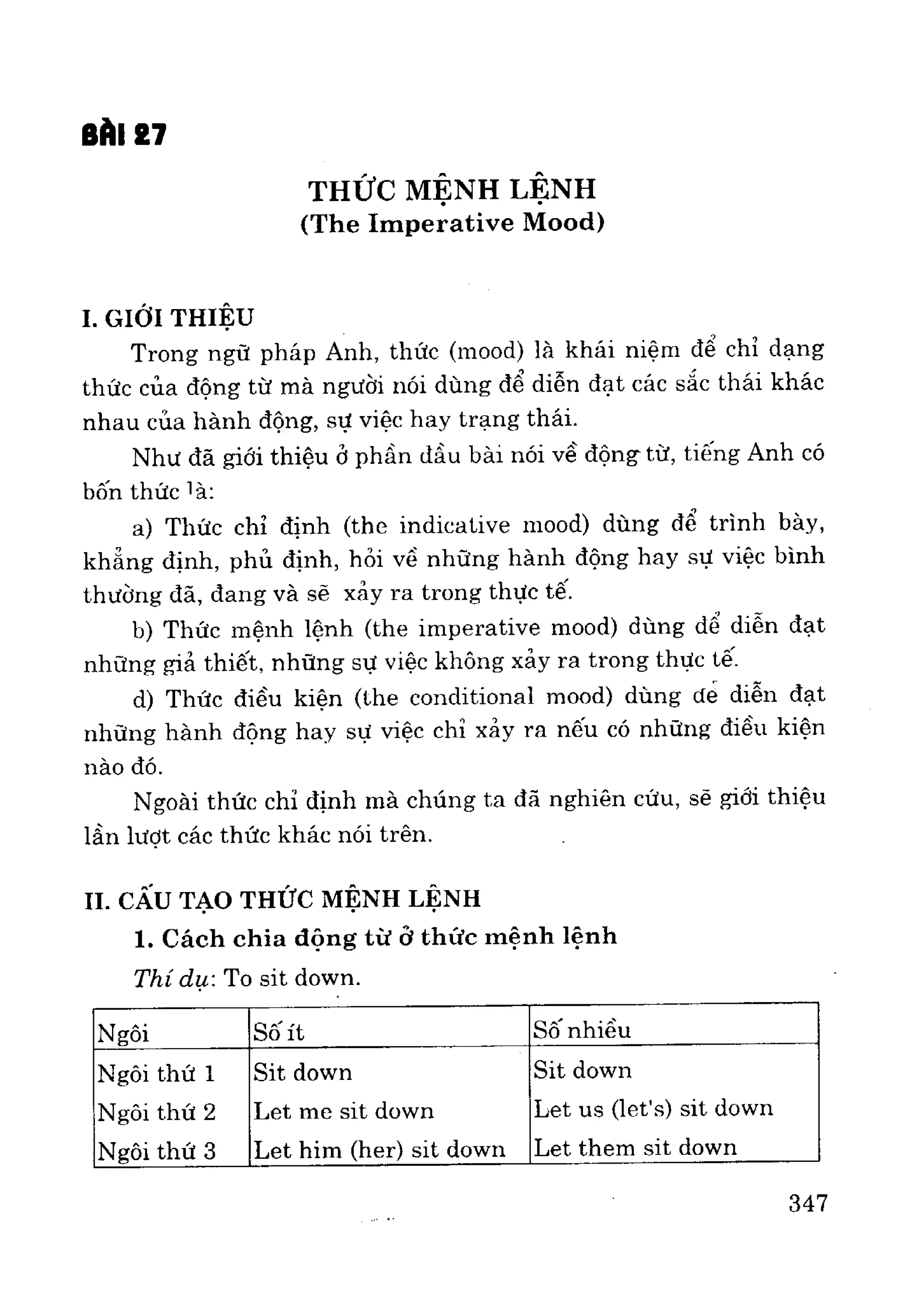 Ngữ pháp tiếng anh