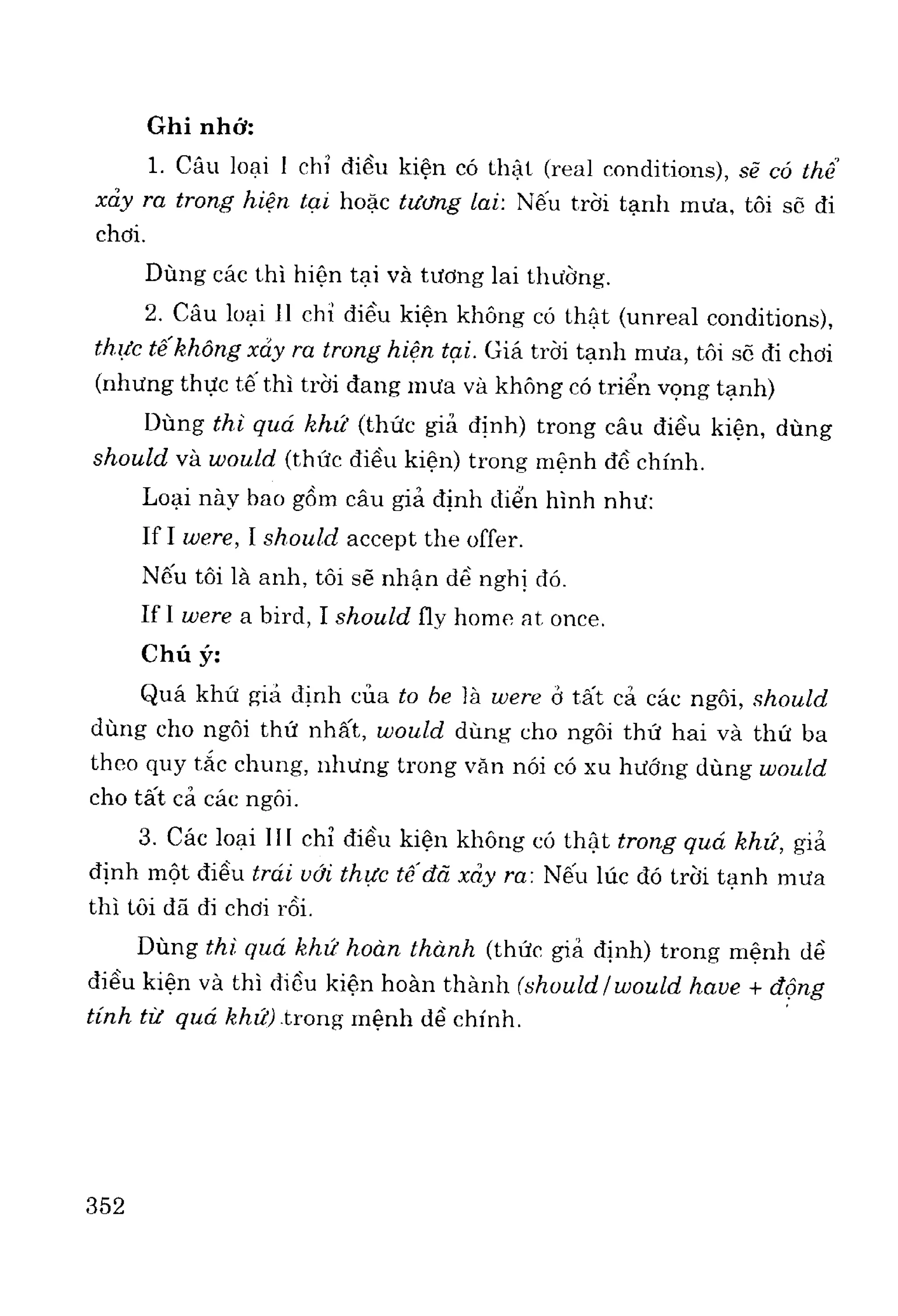 Ngữ pháp tiếng anh