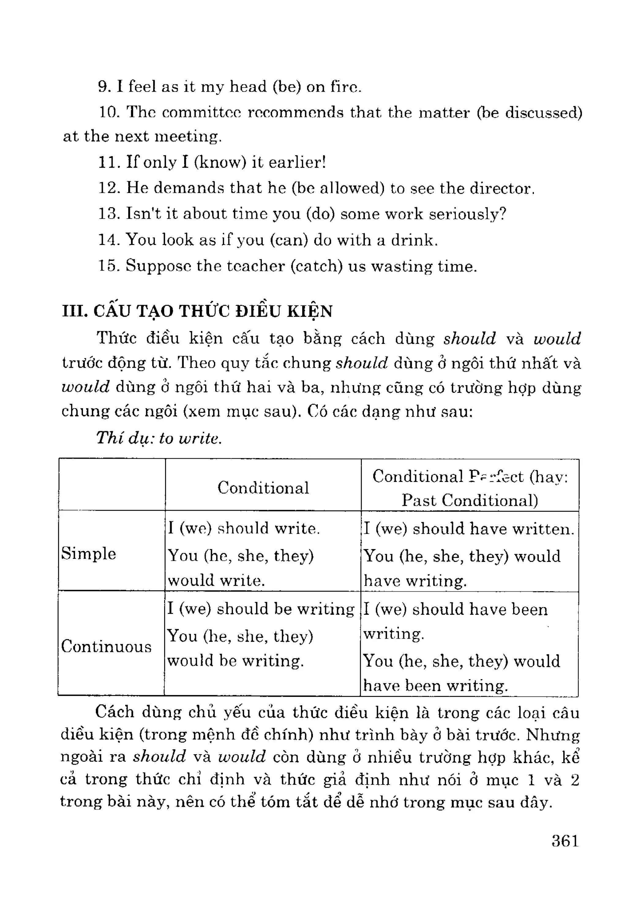 Ngữ pháp tiếng anh