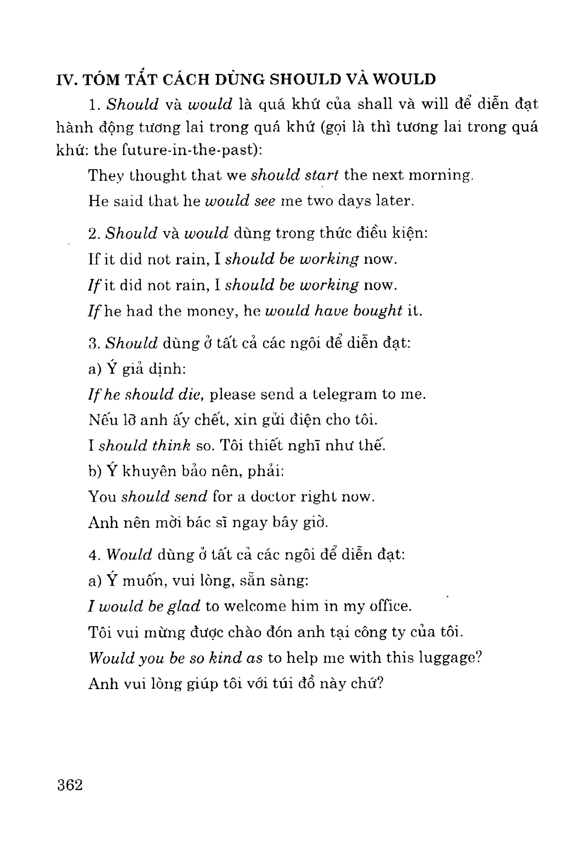 Ngữ pháp tiếng anh