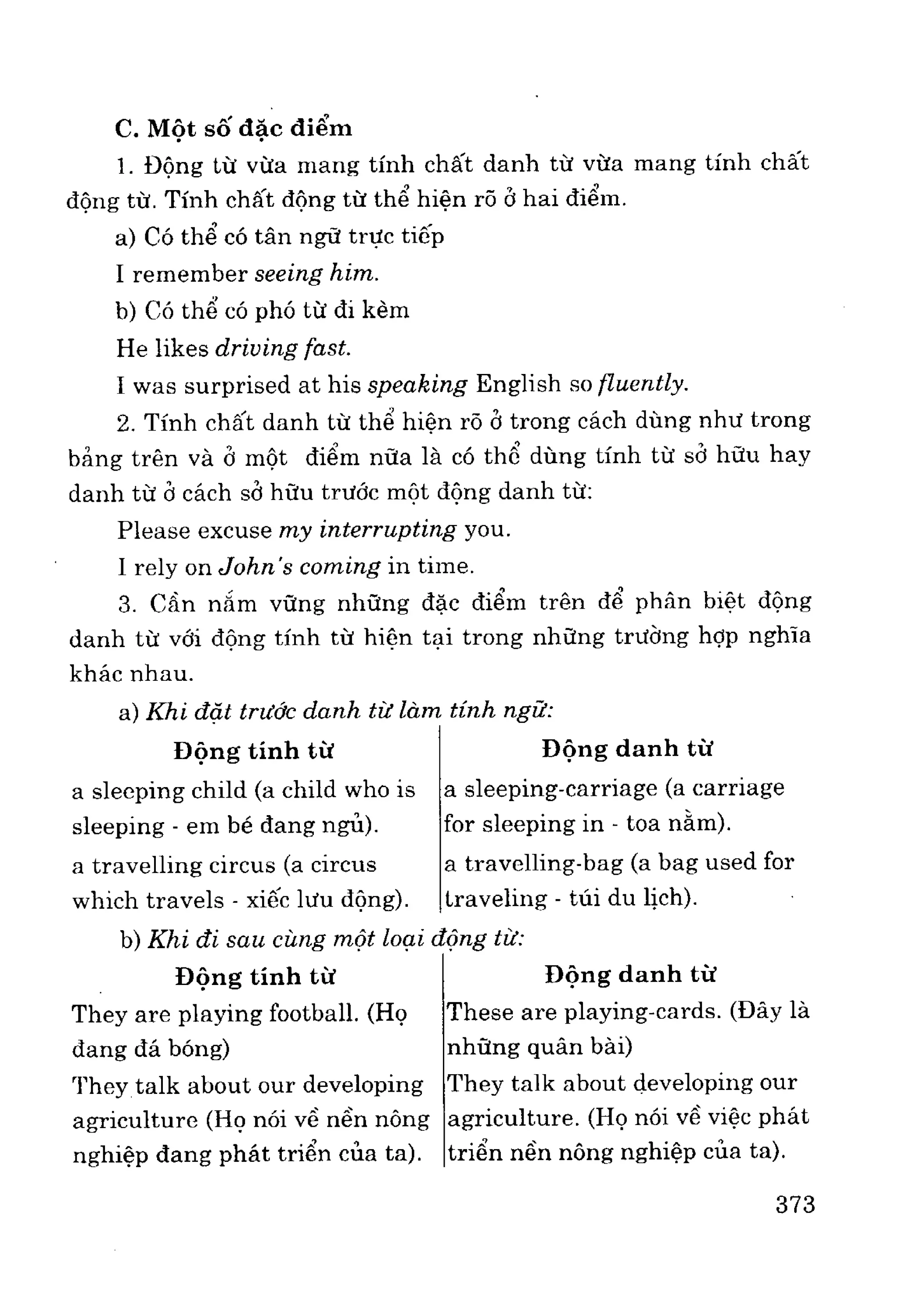 Ngữ pháp tiếng anh