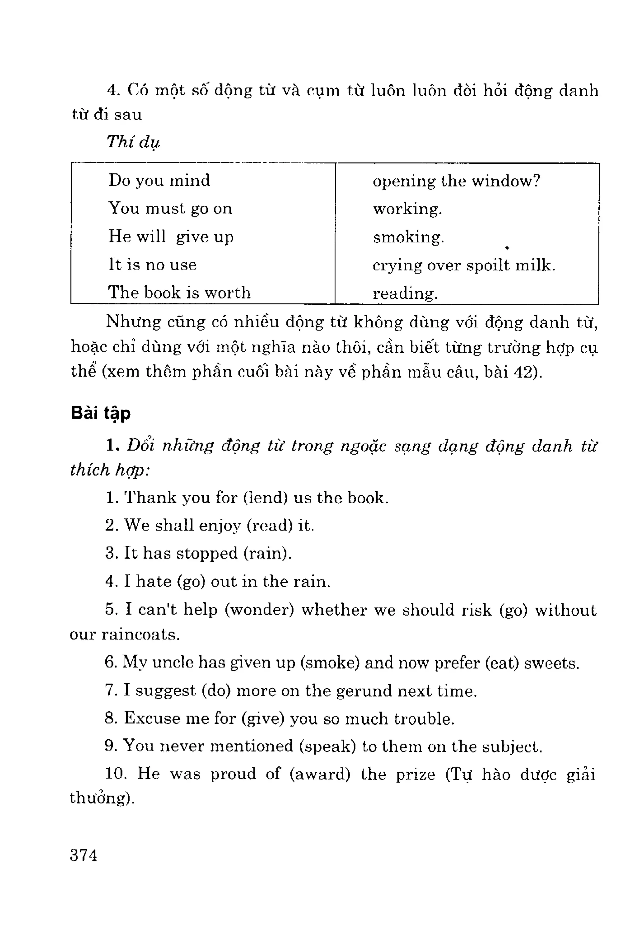 Ngữ pháp tiếng anh