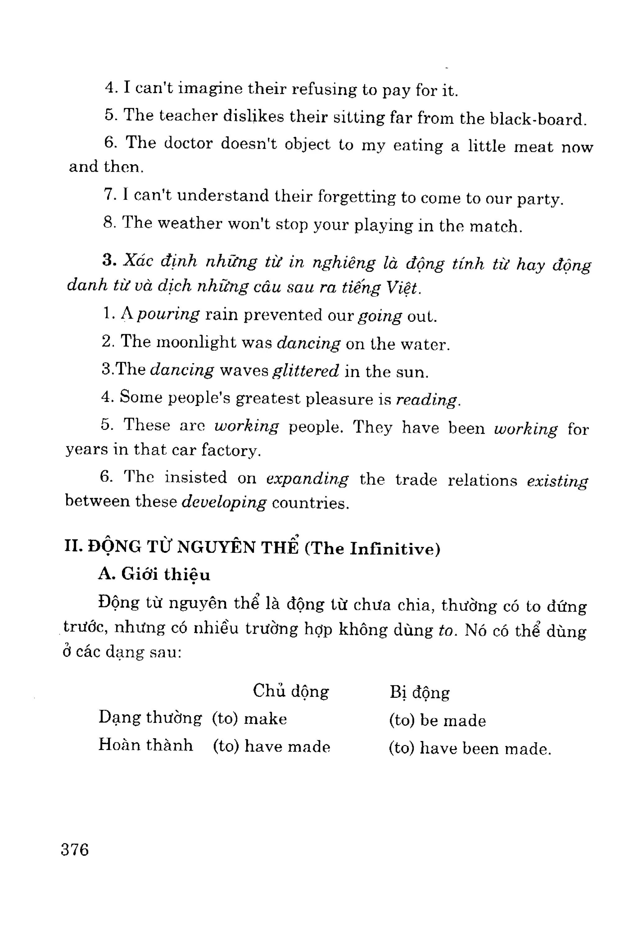 Ngữ pháp tiếng anh