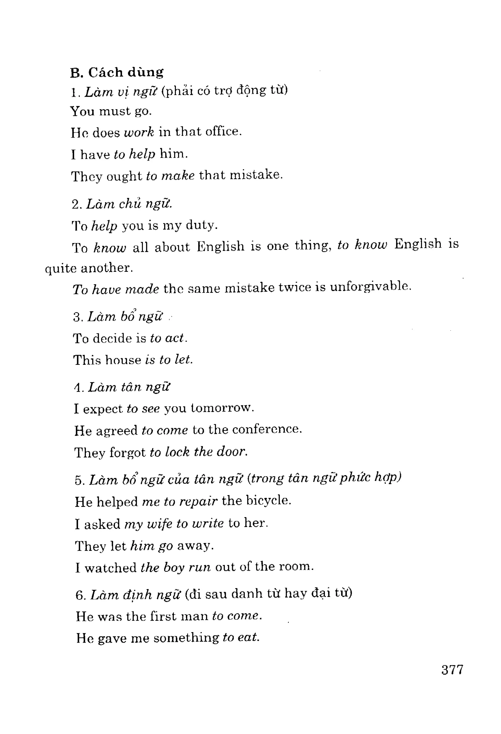 Ngữ pháp tiếng anh
