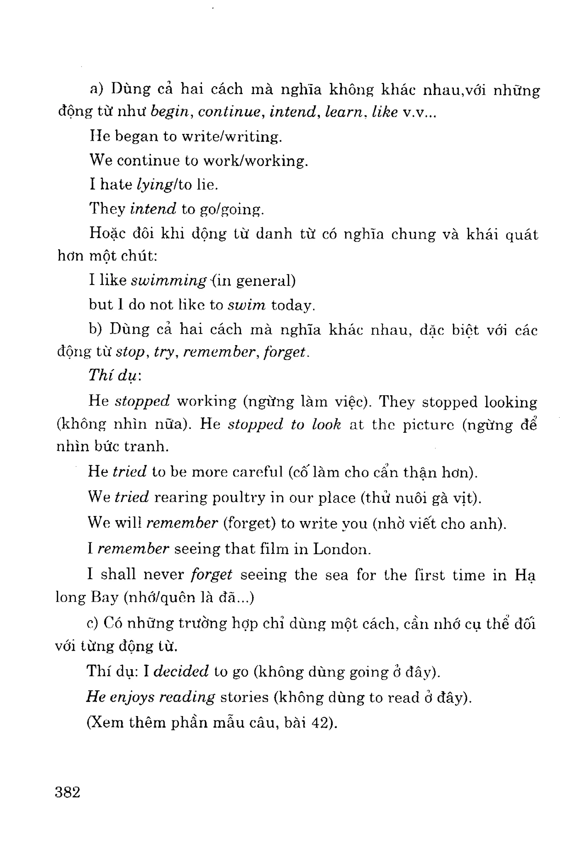 Ngữ pháp tiếng anh