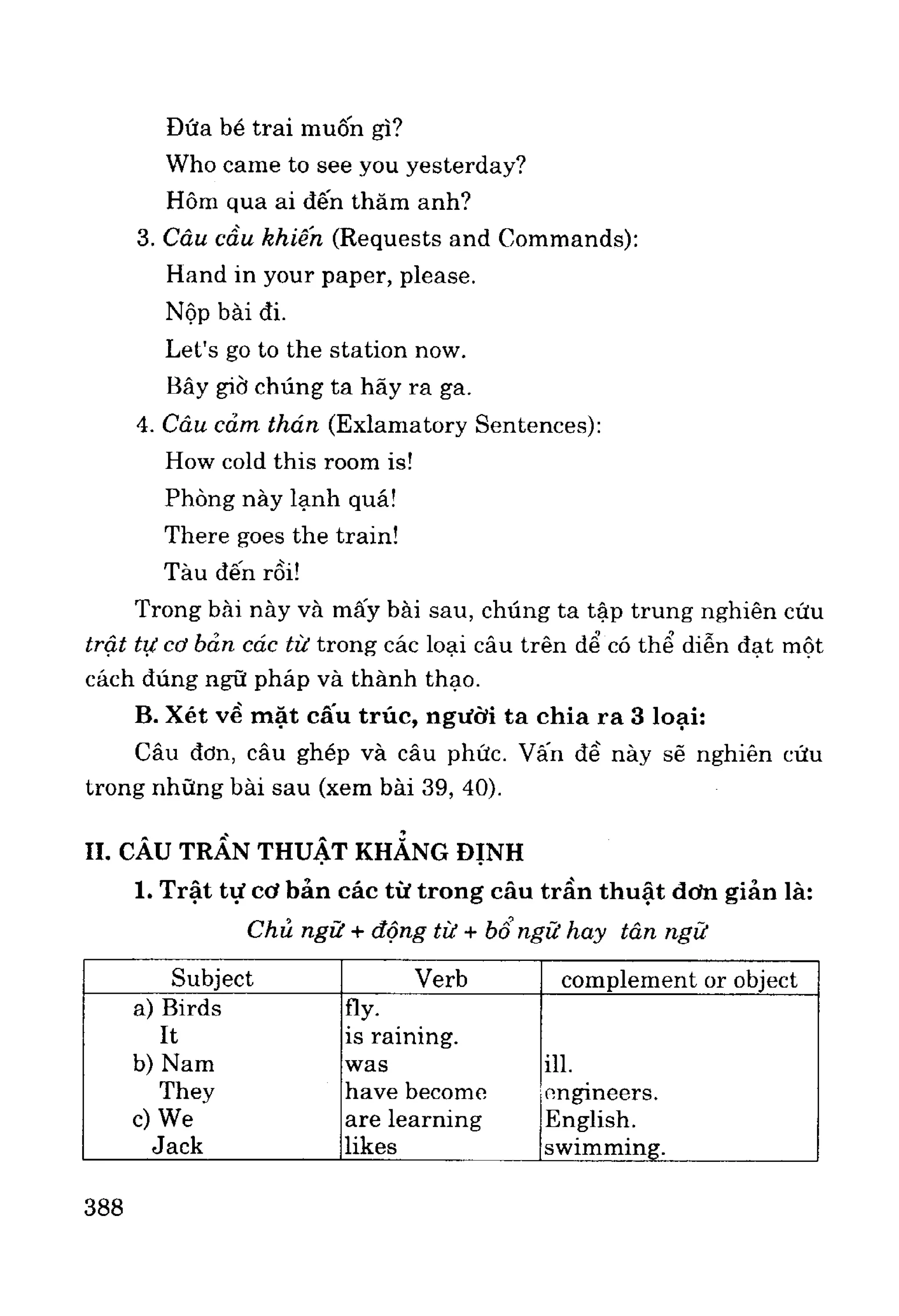 Ngữ pháp tiếng anh