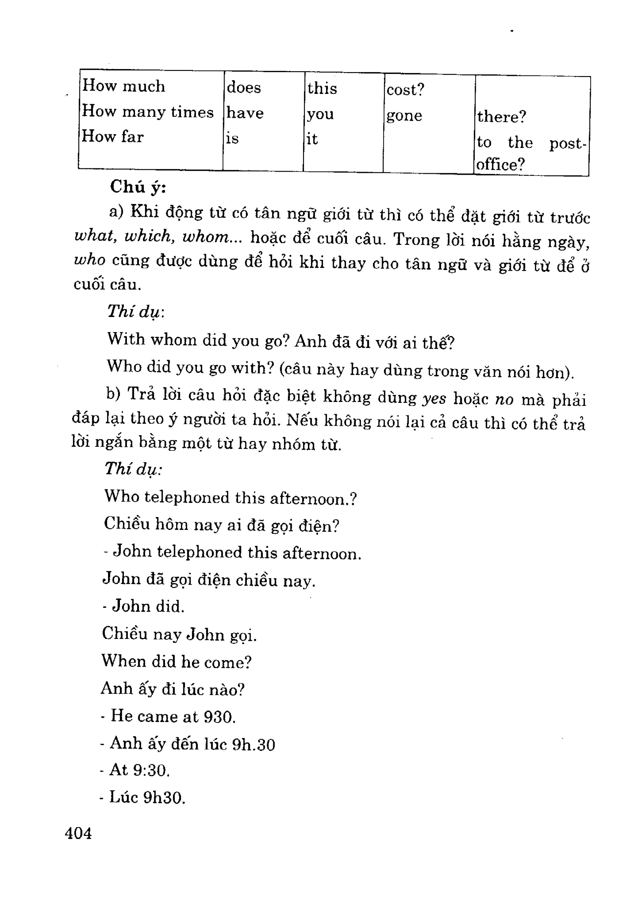 Ngữ pháp tiếng anh