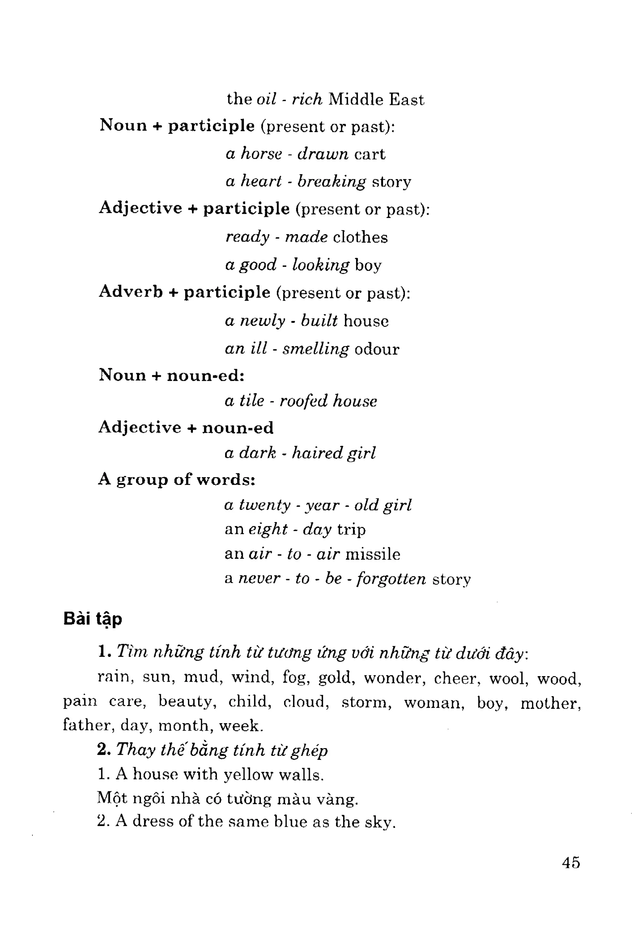 Ngữ pháp tiếng anh